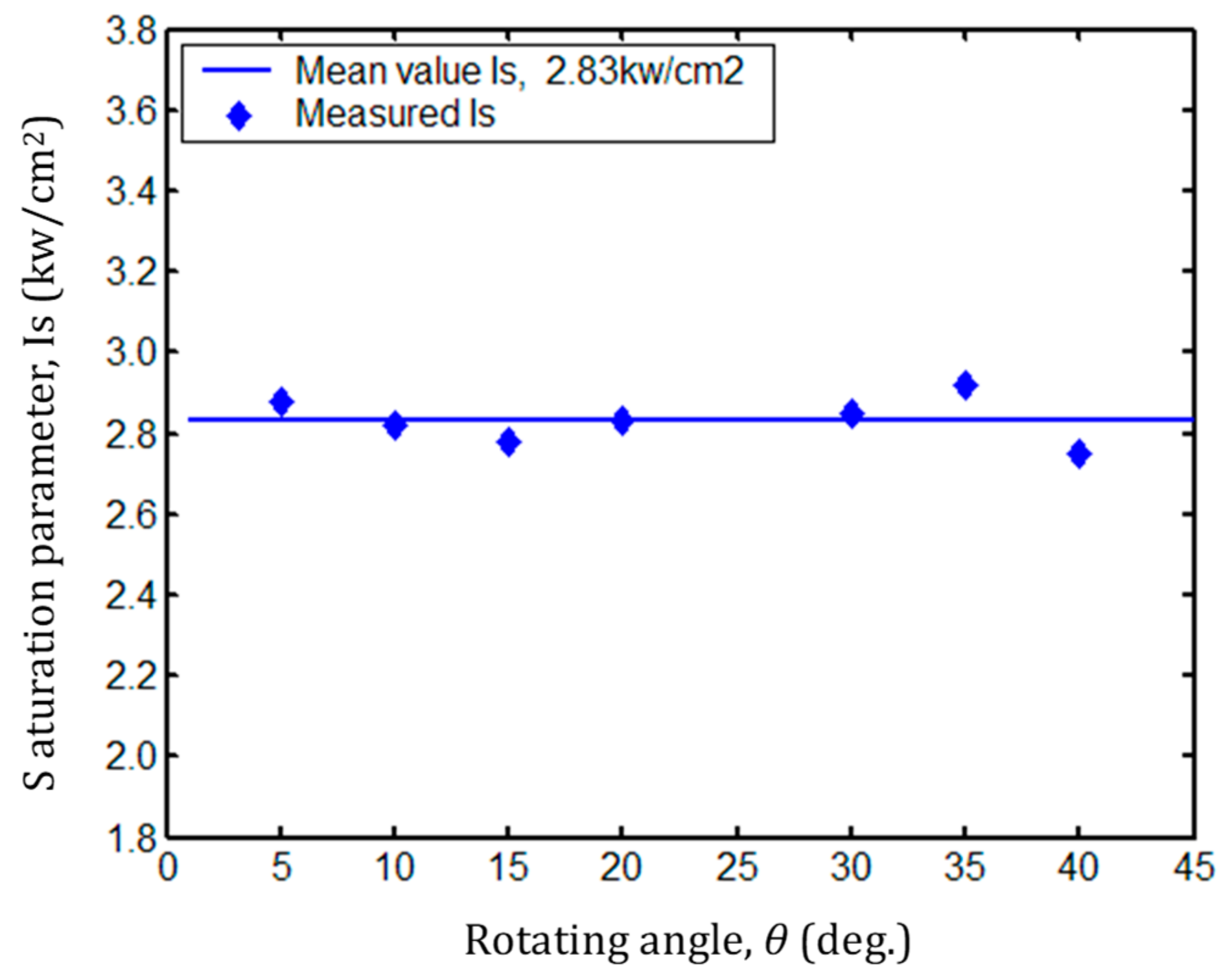 Applsci 09 02547 g009