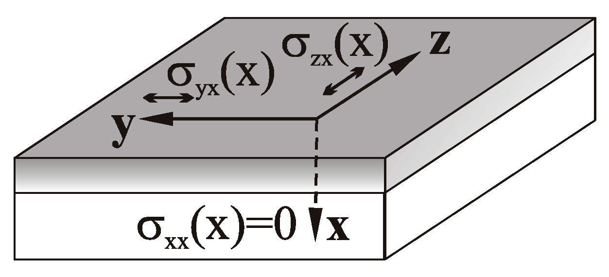 Applsci 09 02548 g001
