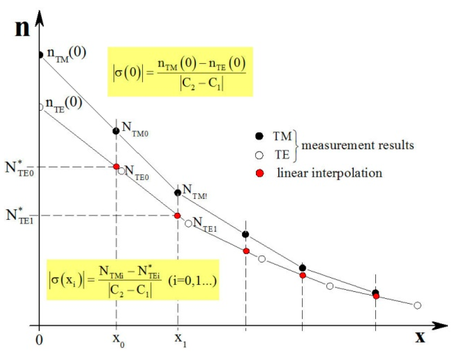 Applsci 09 02548 g007