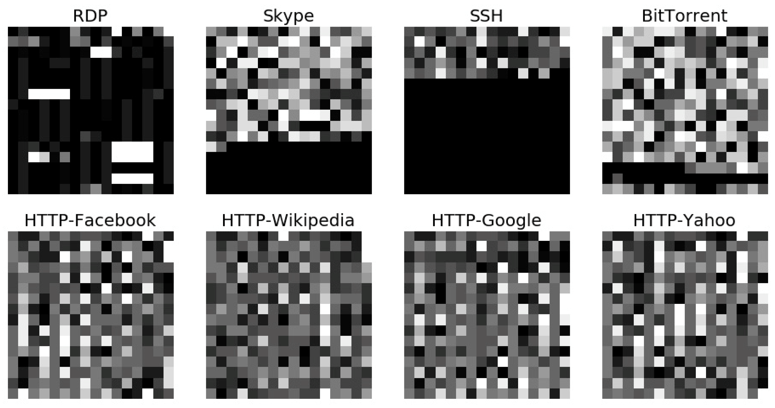Applsci 09 02550 g002