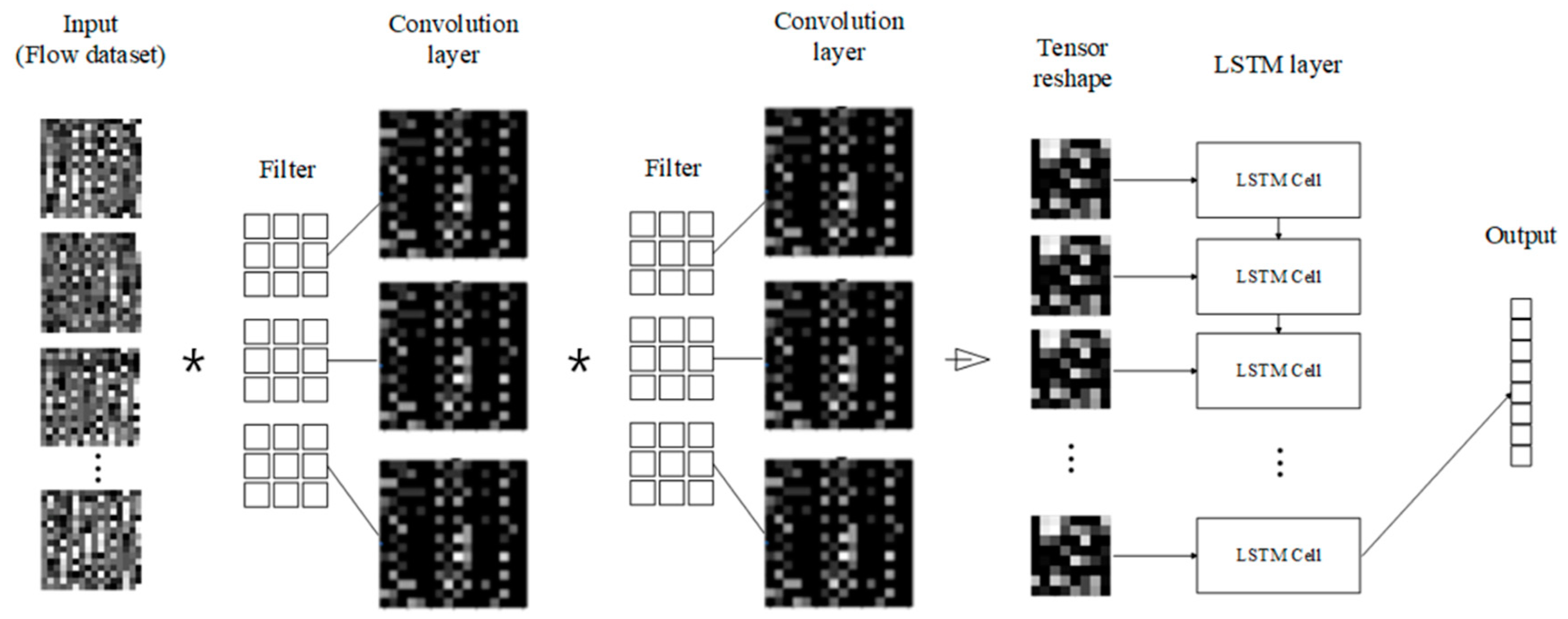 Applsci 09 02550 g004