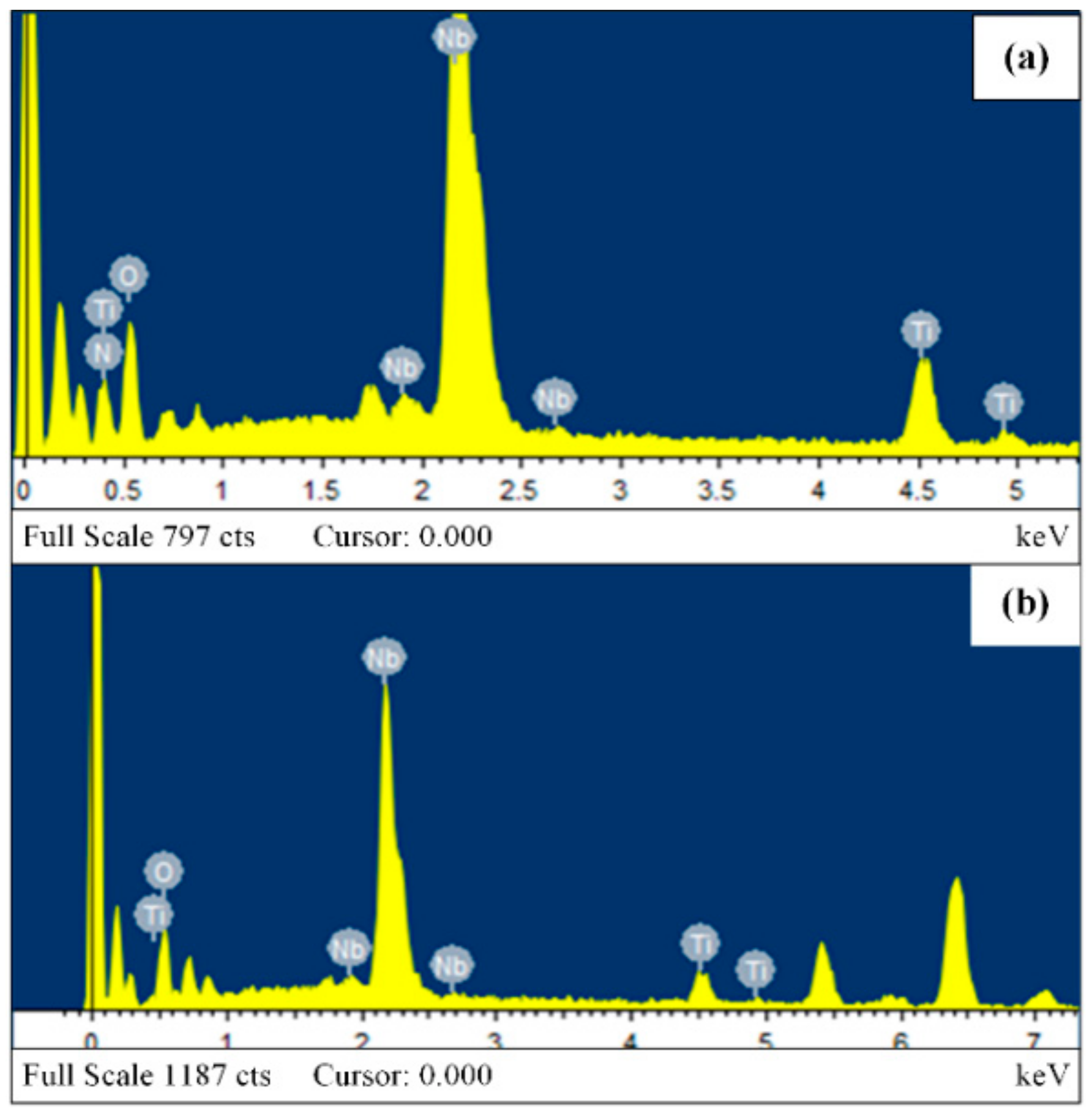 Applsci 09 02568 g003