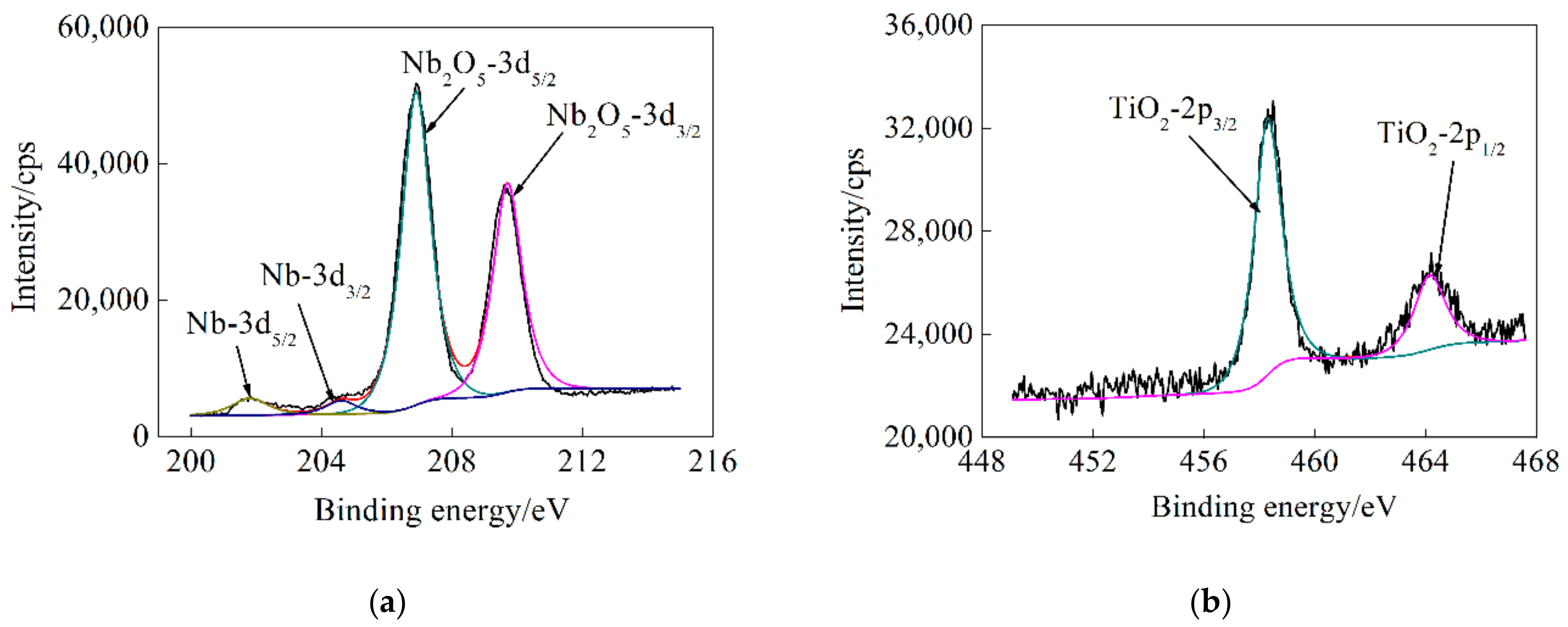 Applsci 09 02568 g004