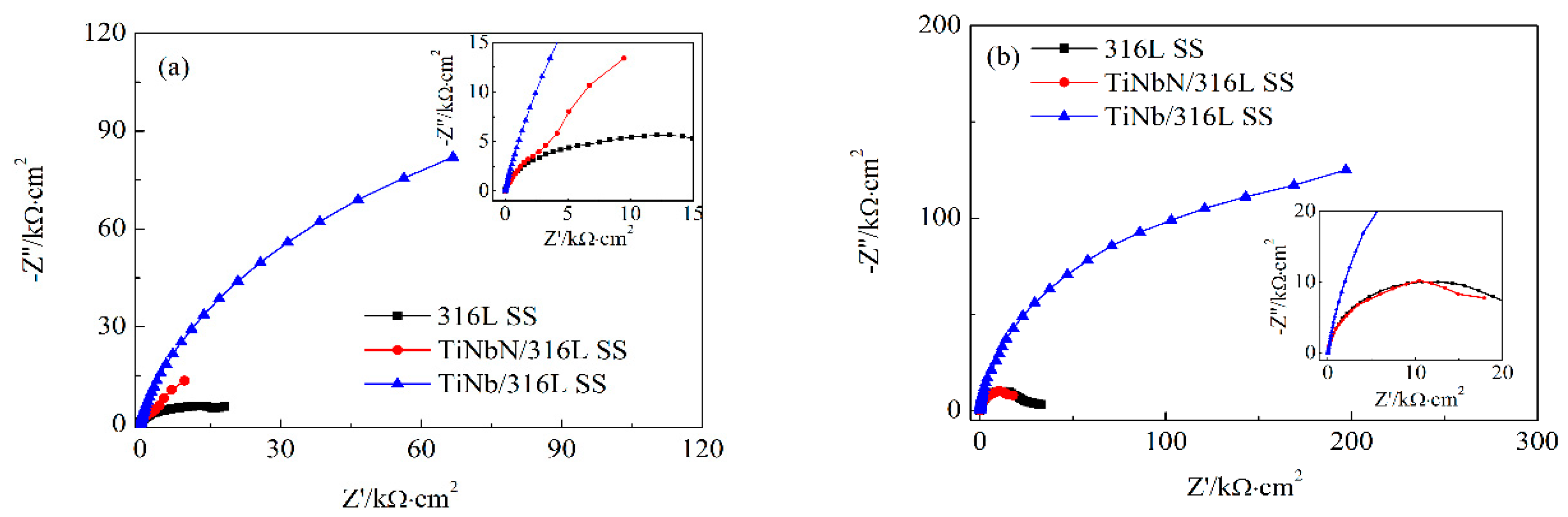 Applsci 09 02568 g007
