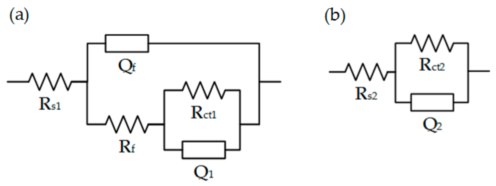 Applsci 09 02568 g008
