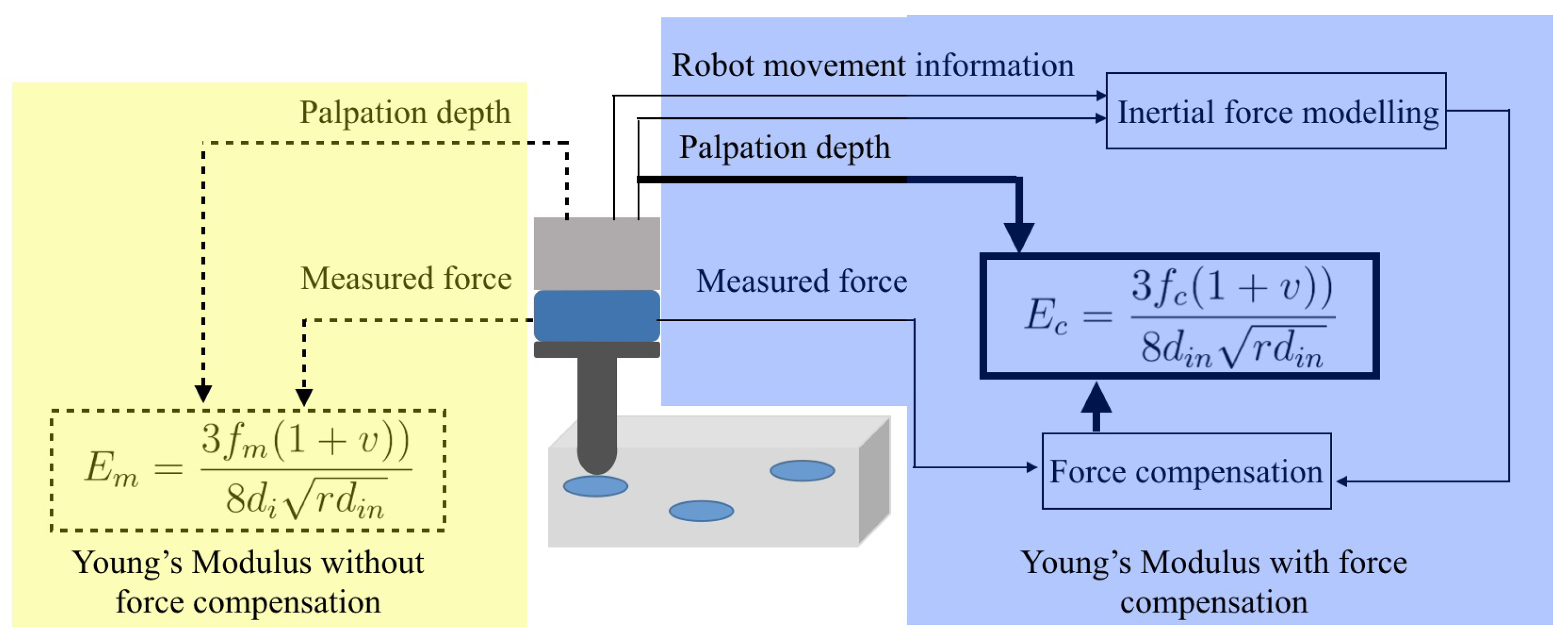 Applsci 09 02573 g003