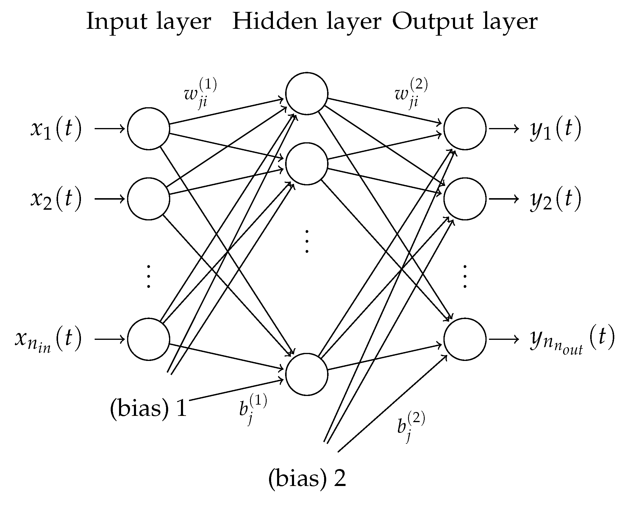 Applsci 09 02573 g004