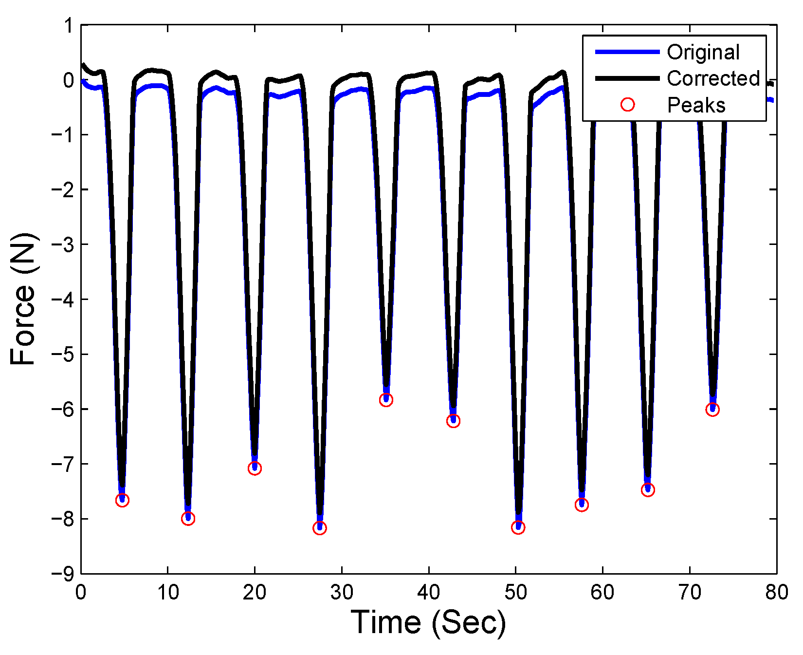 Applsci 09 02573 g013