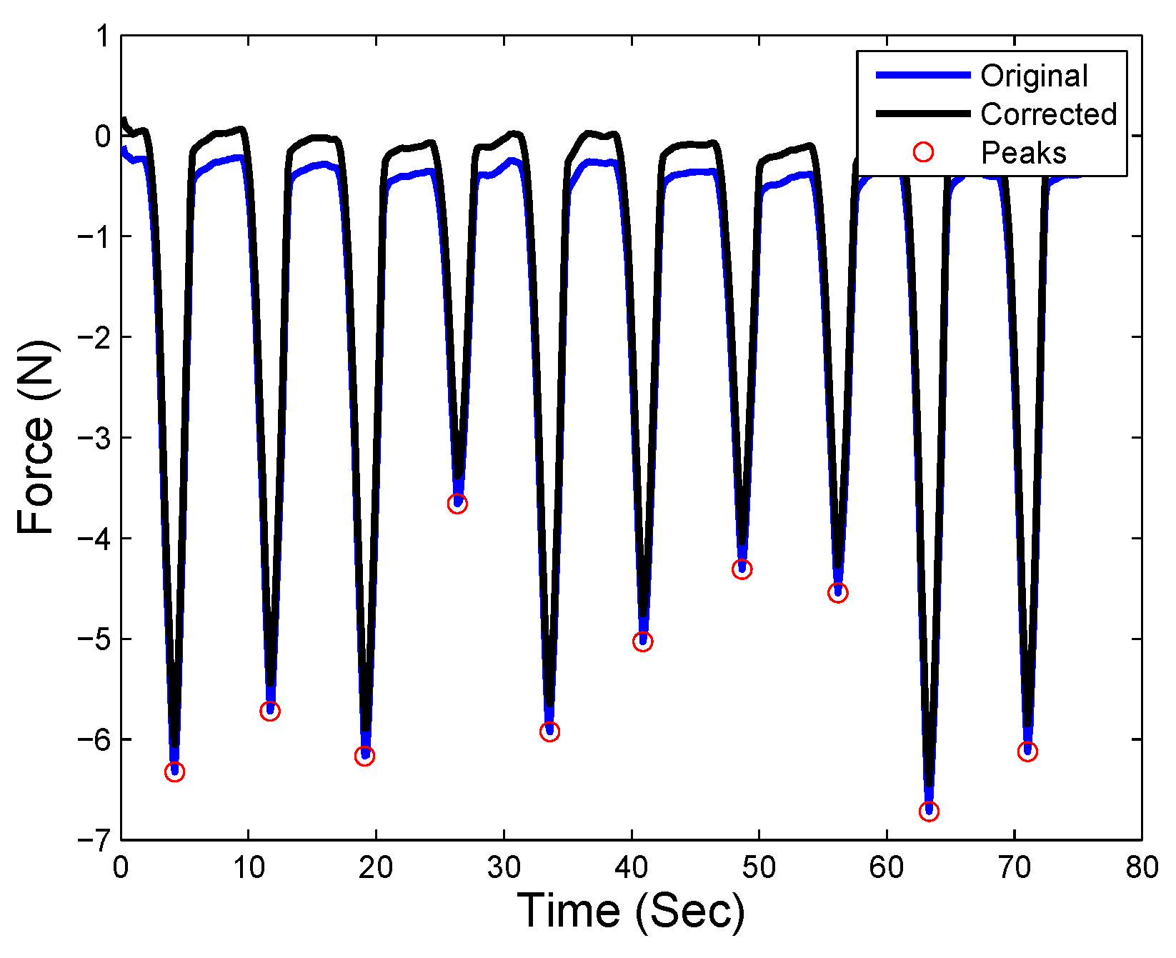 Applsci 09 02573 g014