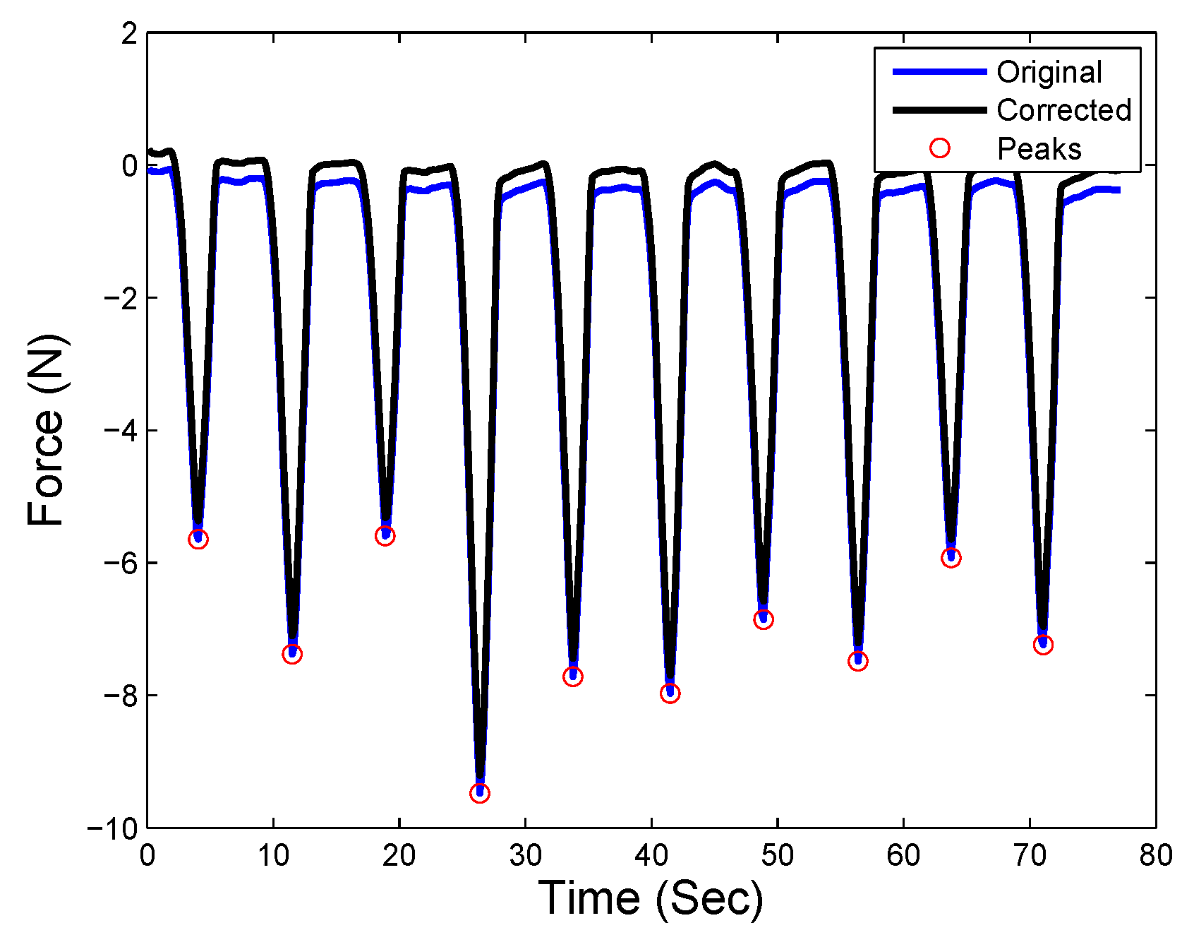Applsci 09 02573 g015
