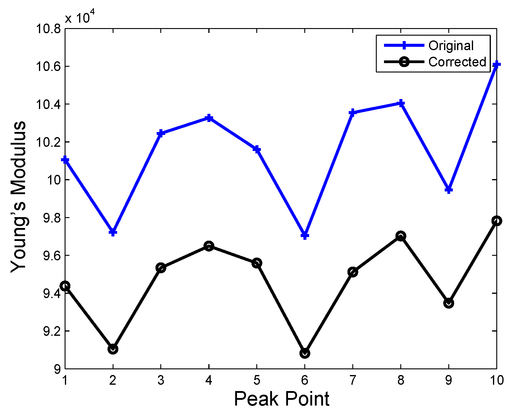 Applsci 09 02573 g016