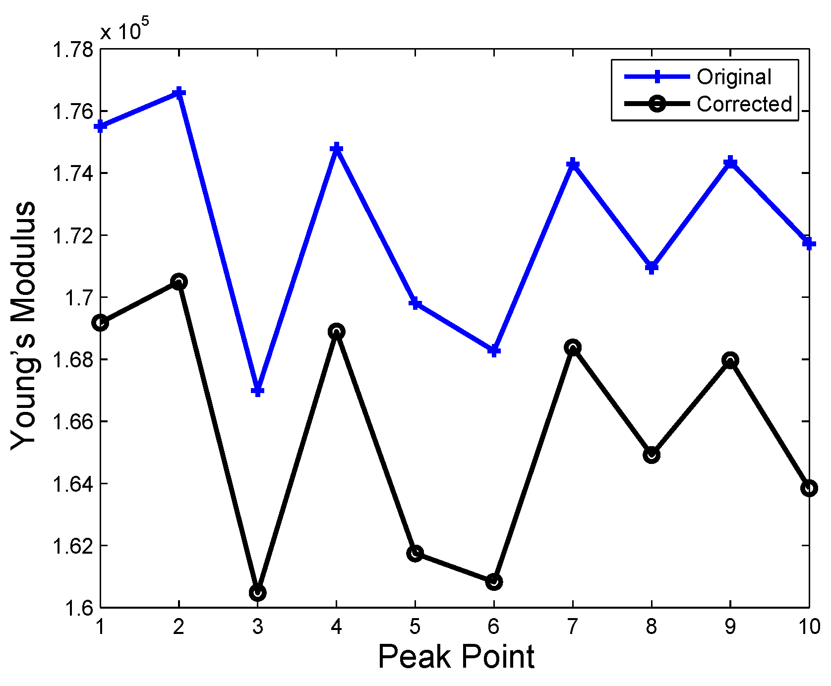 Applsci 09 02573 g018