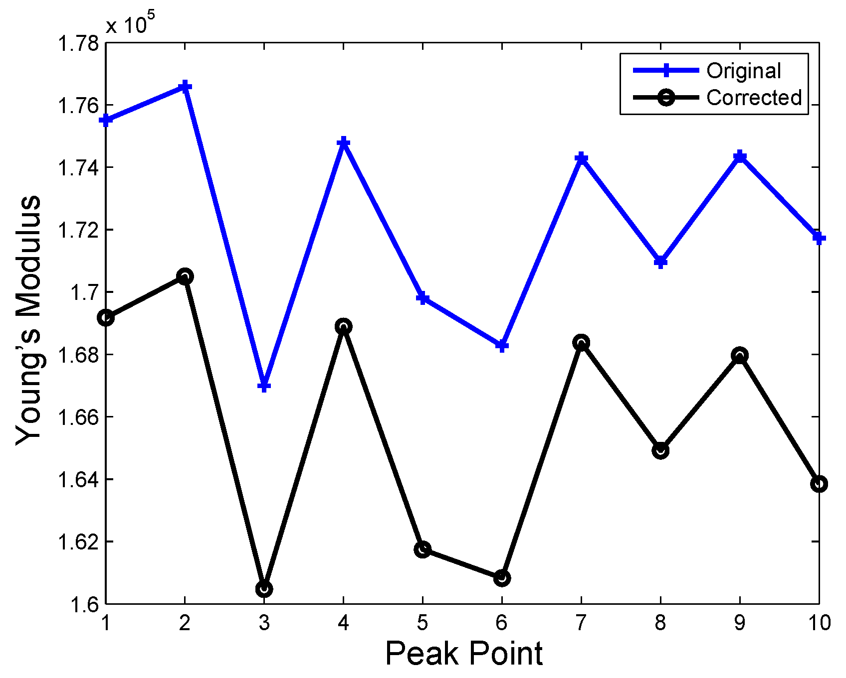 Applsci 09 02573 g019