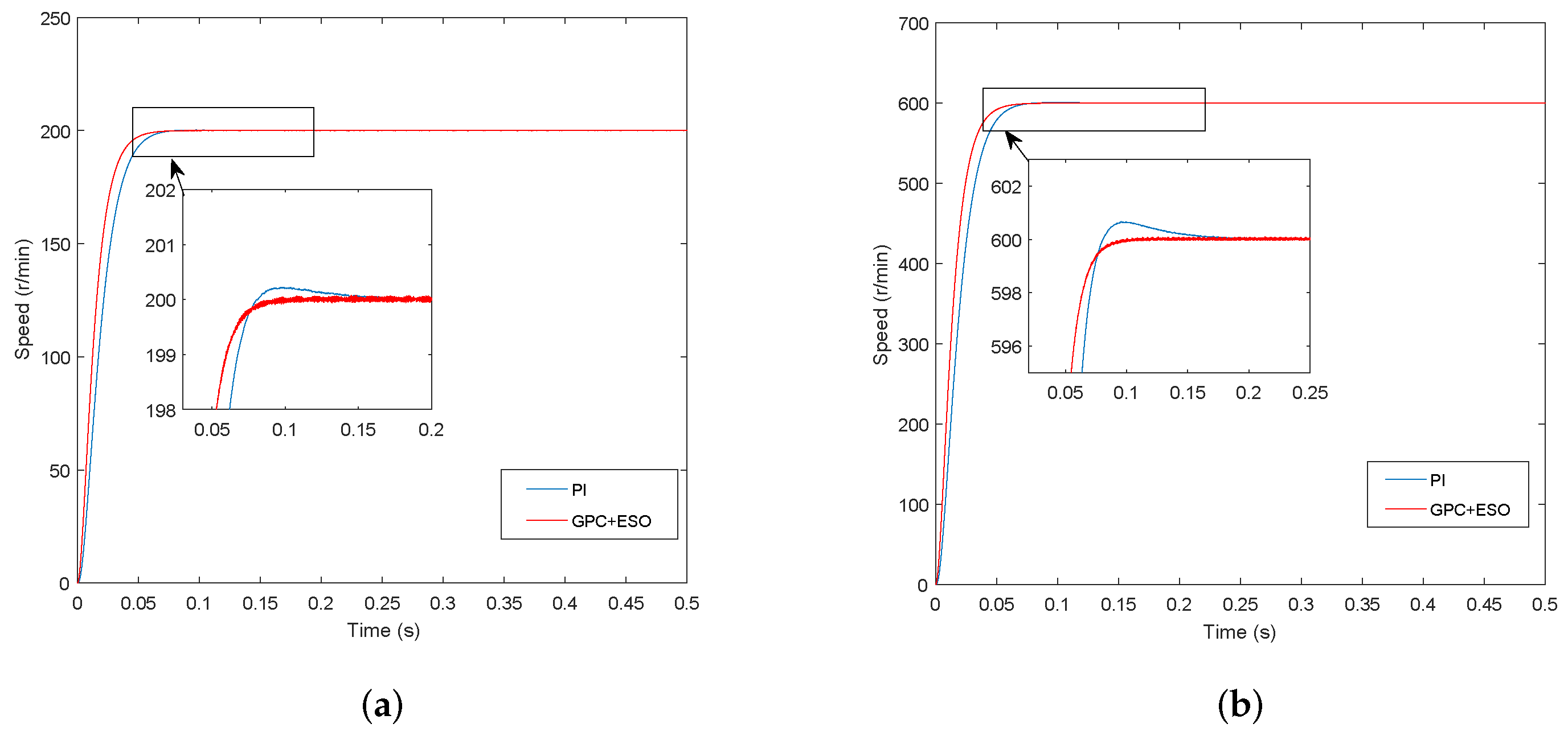 Applsci 09 02575 g002 Applsci 09 02575 g002