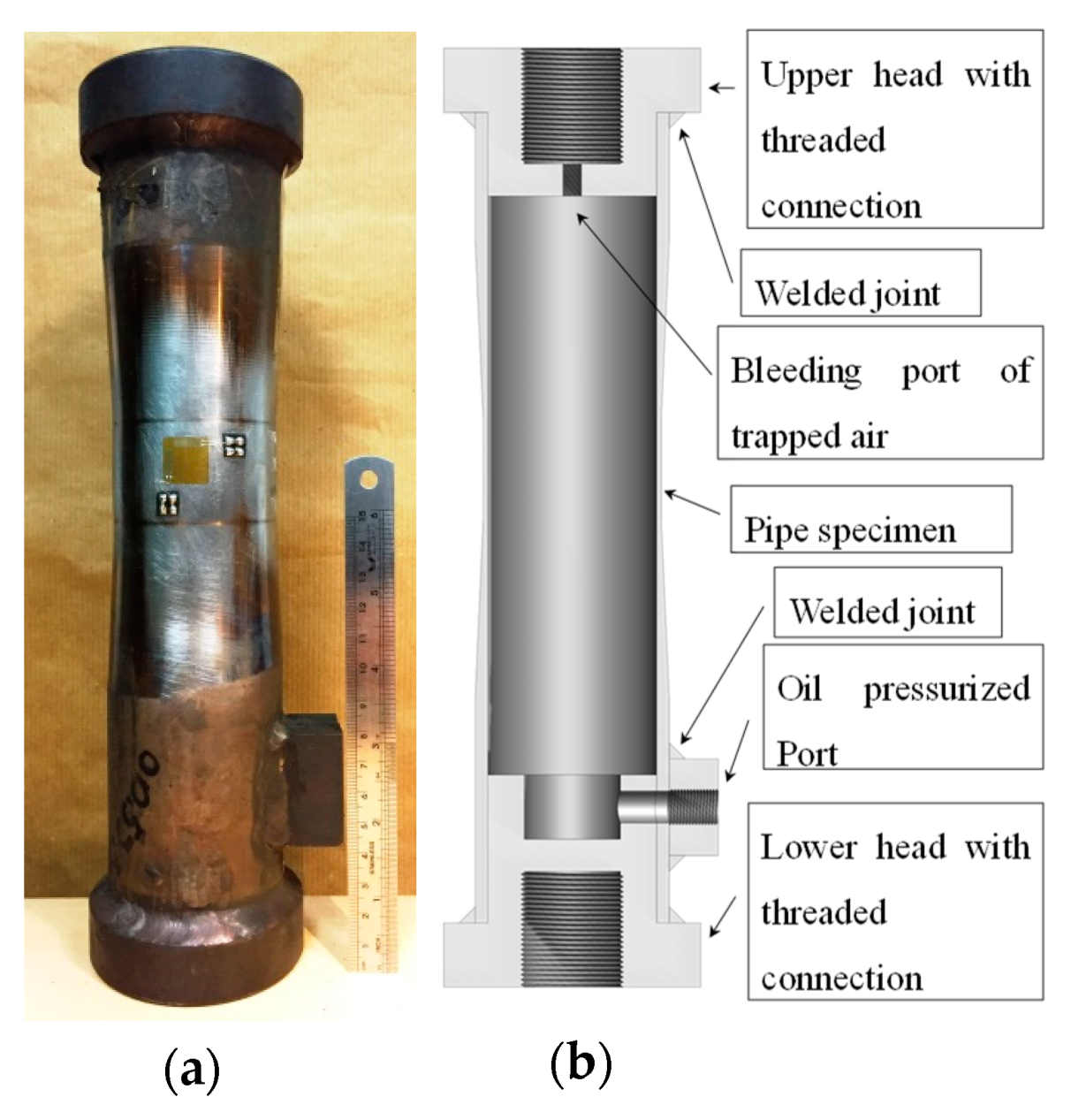 Applsci 09 02578 g003