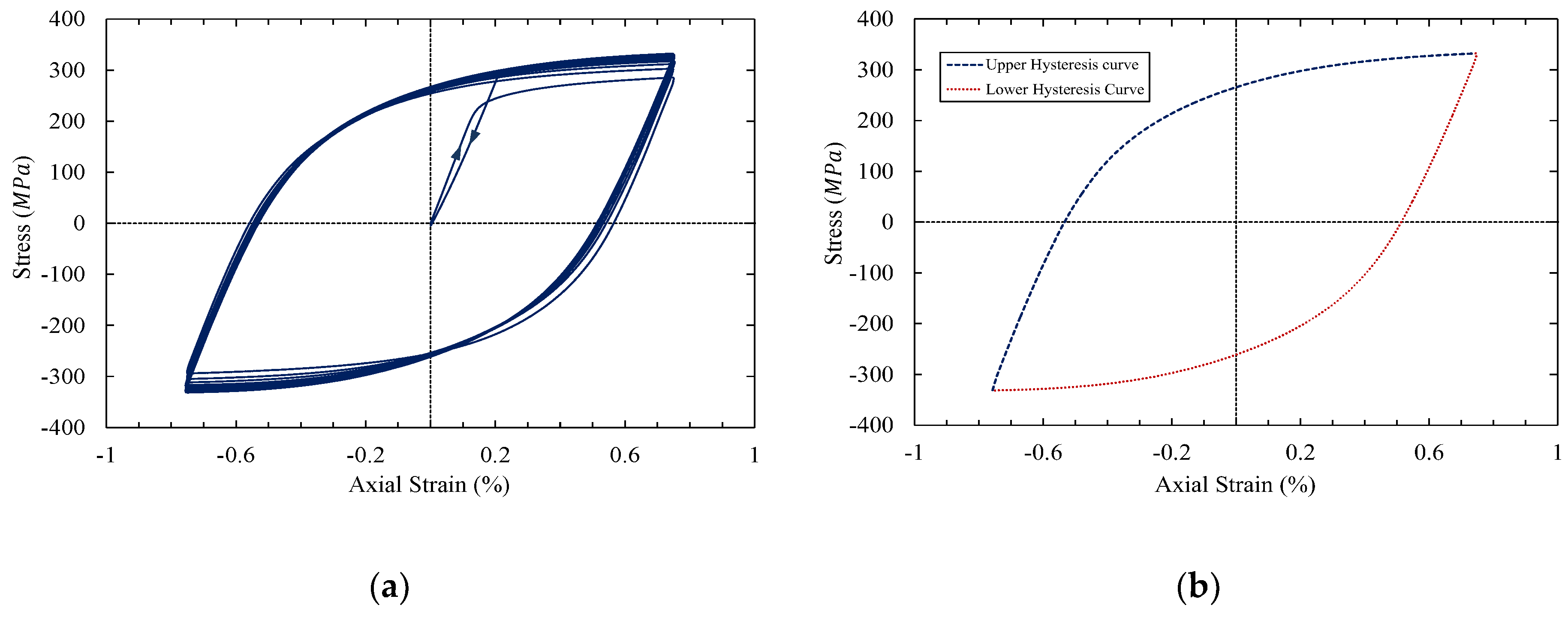 Applsci 09 02578 g006