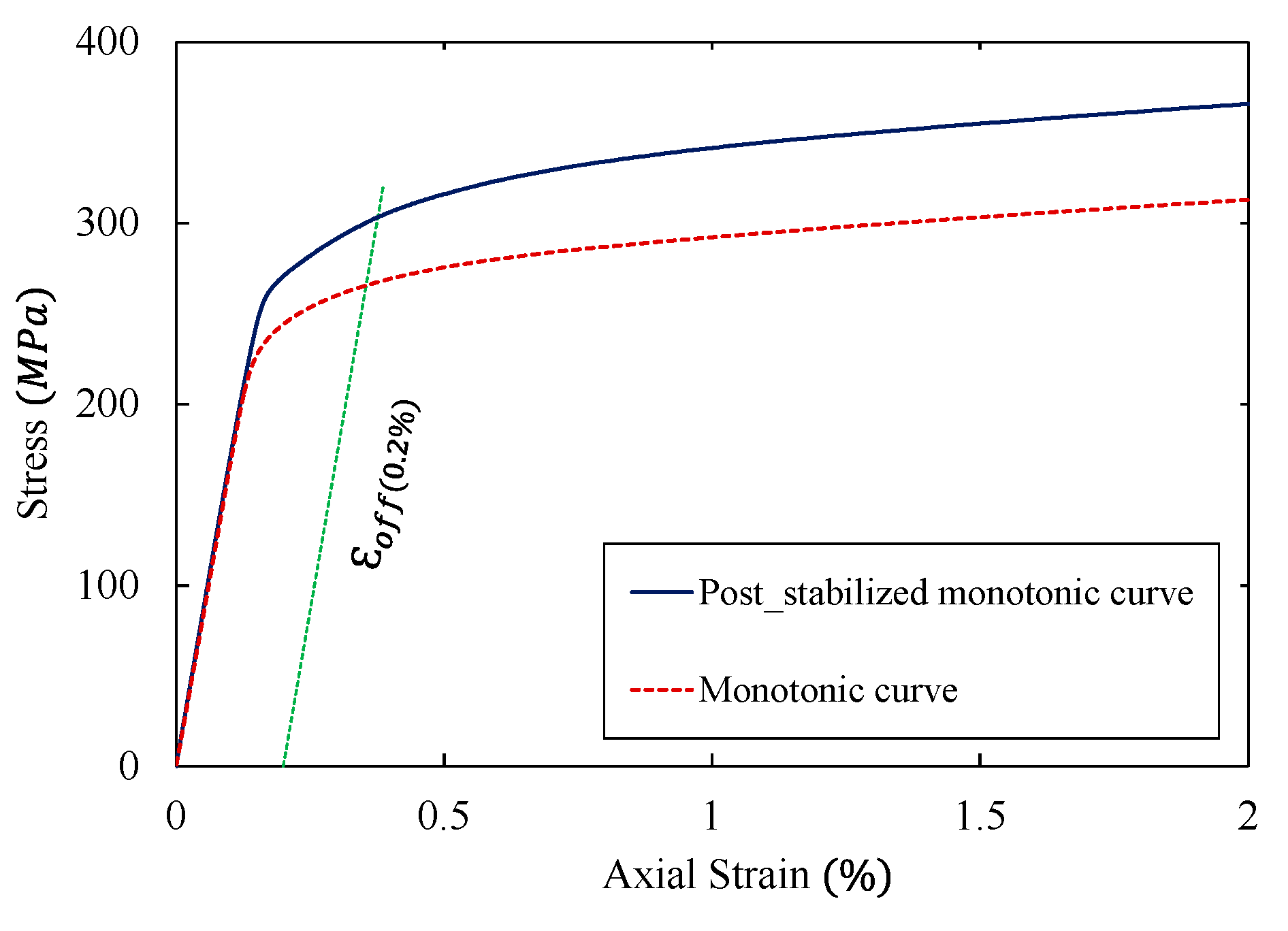 Applsci 09 02578 g007