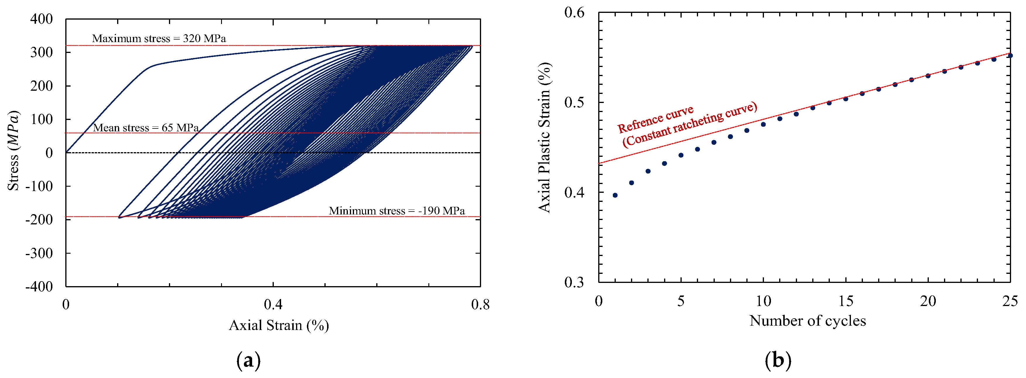 Applsci 09 02578 g010