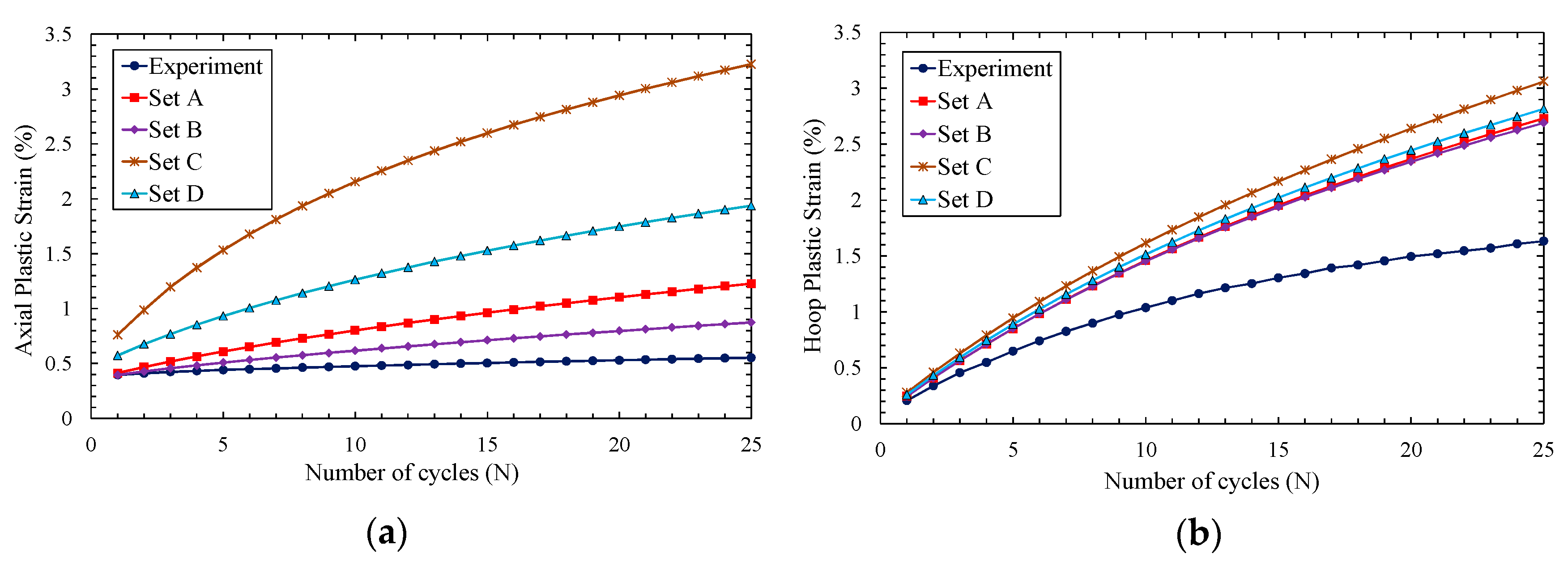 Applsci 09 02578 g019