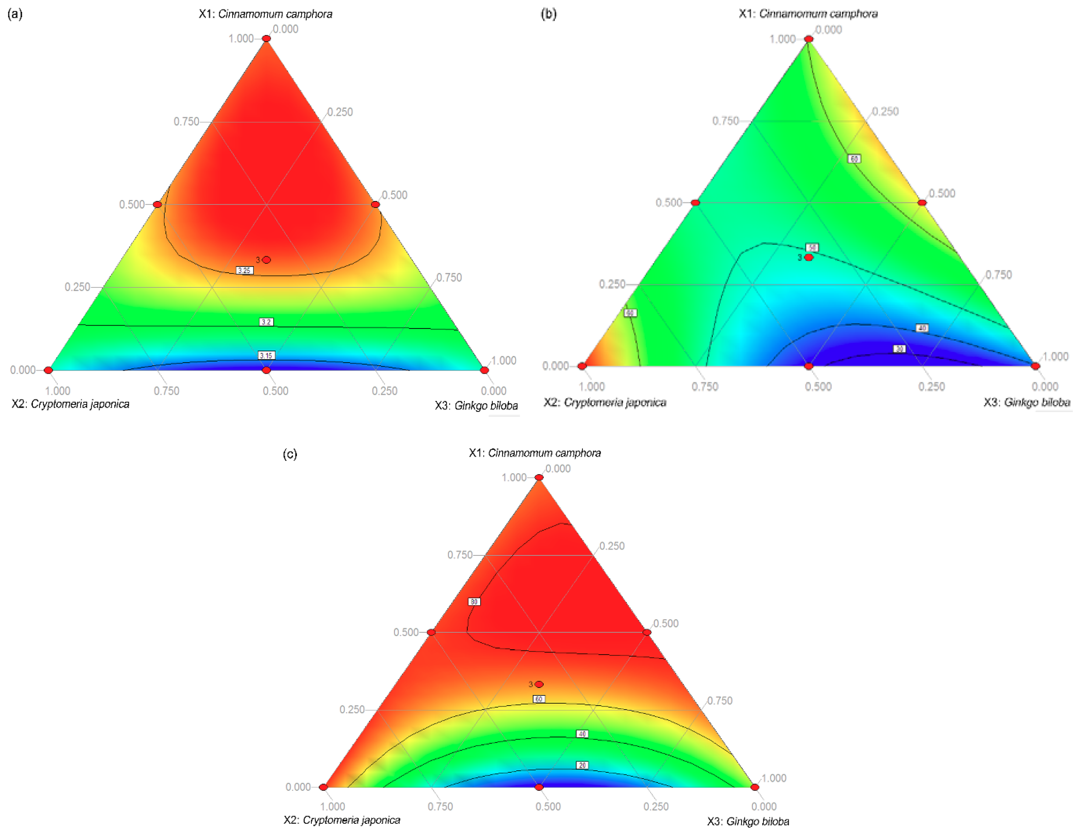 Applsci 09 02581 g002
