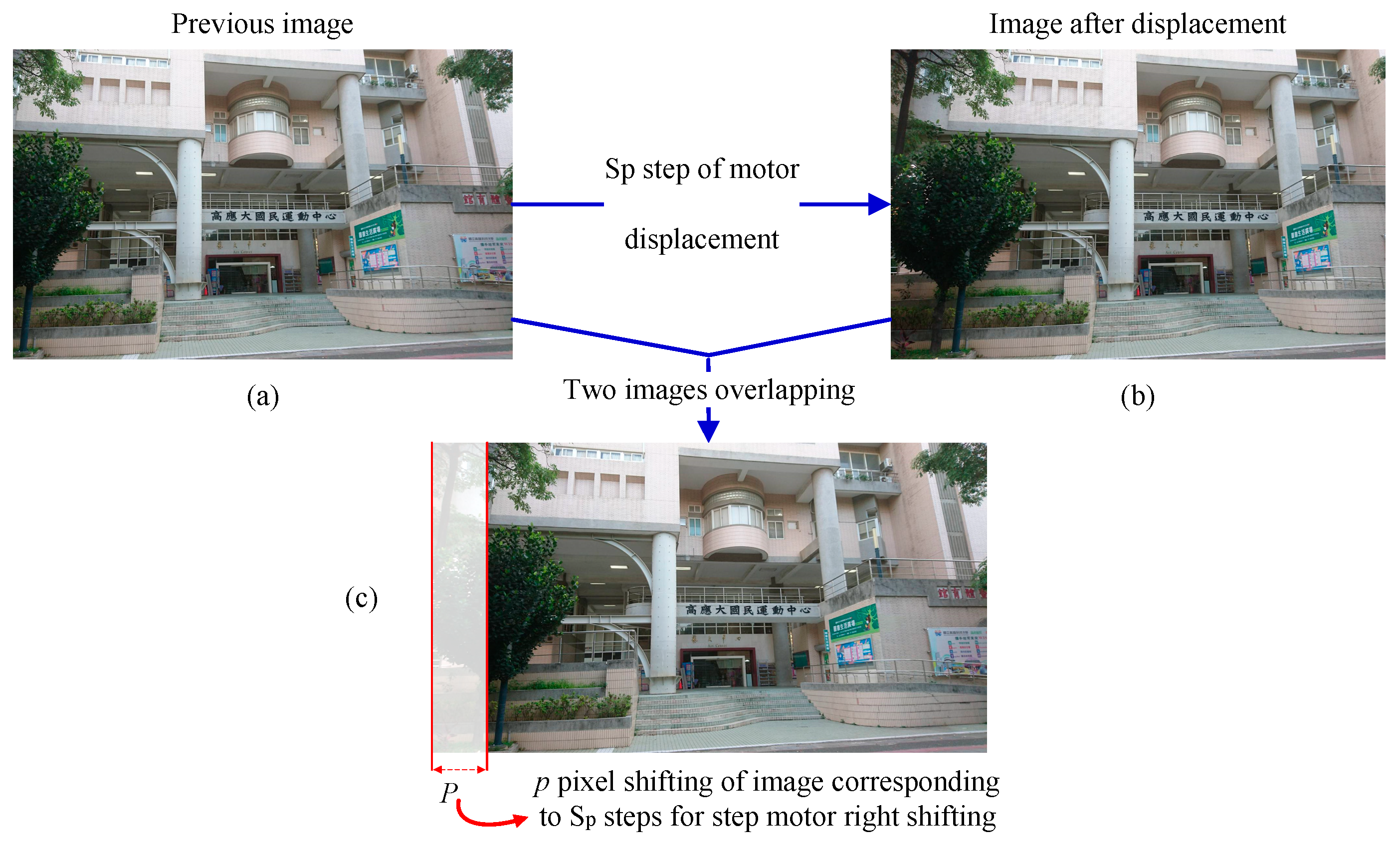 Applsci 09 02583 g005