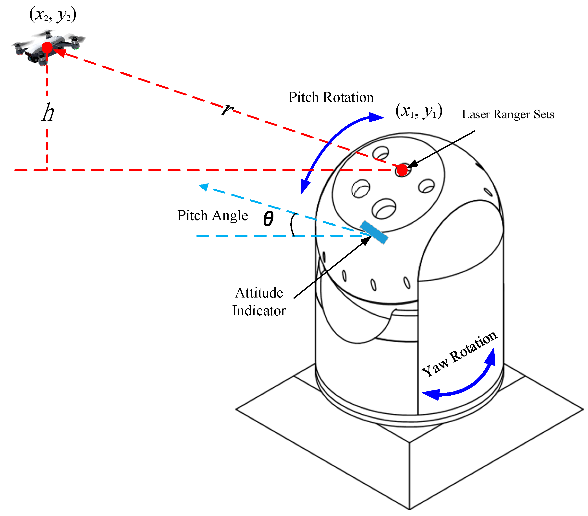 Applsci 09 02583 g006