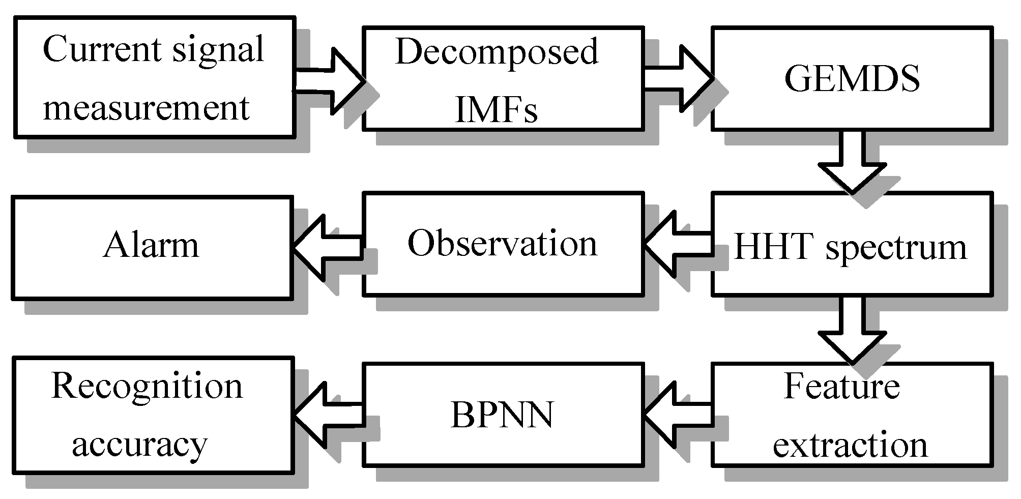 Applsci 09 02587 g001