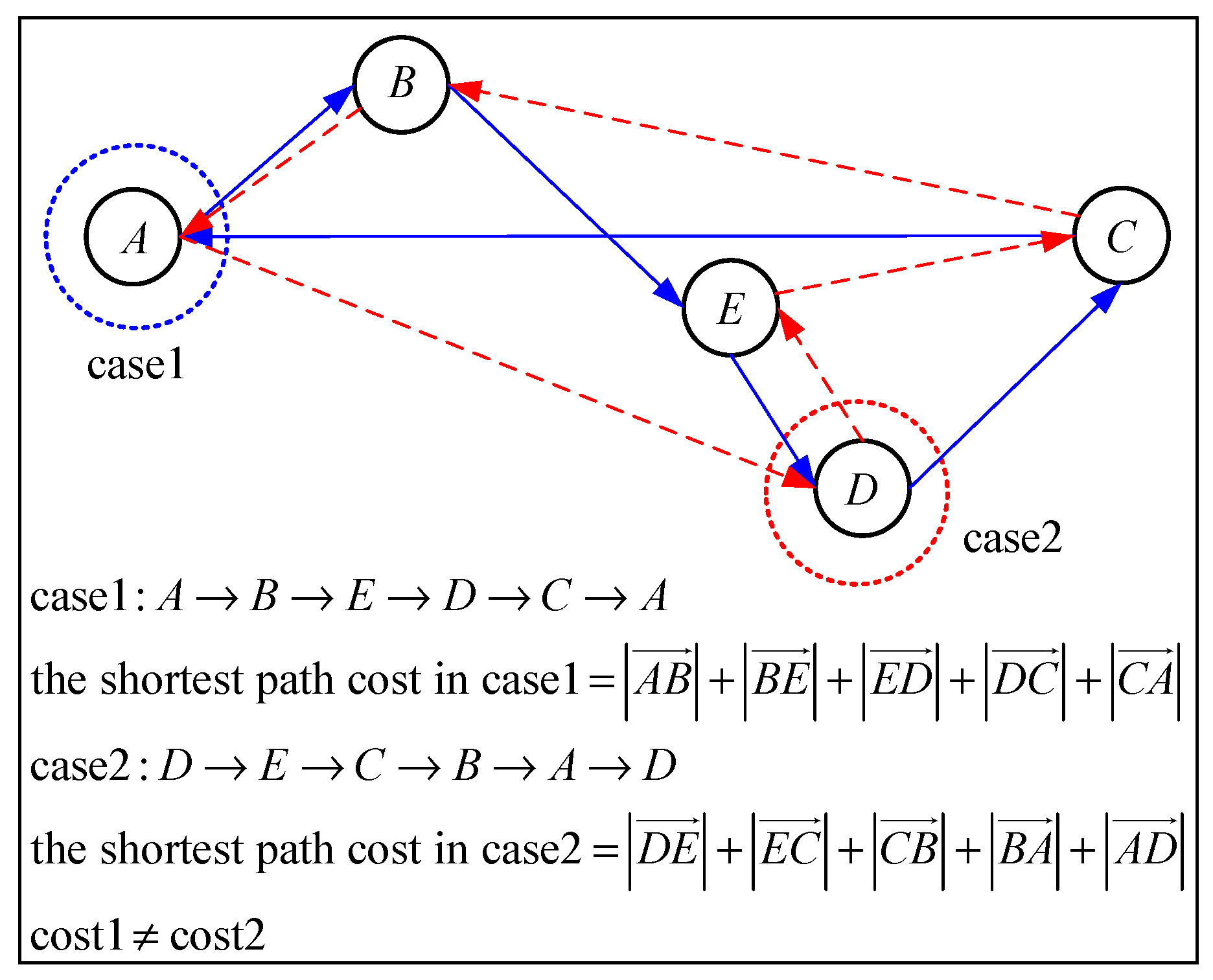 Applsci 09 02587 g004