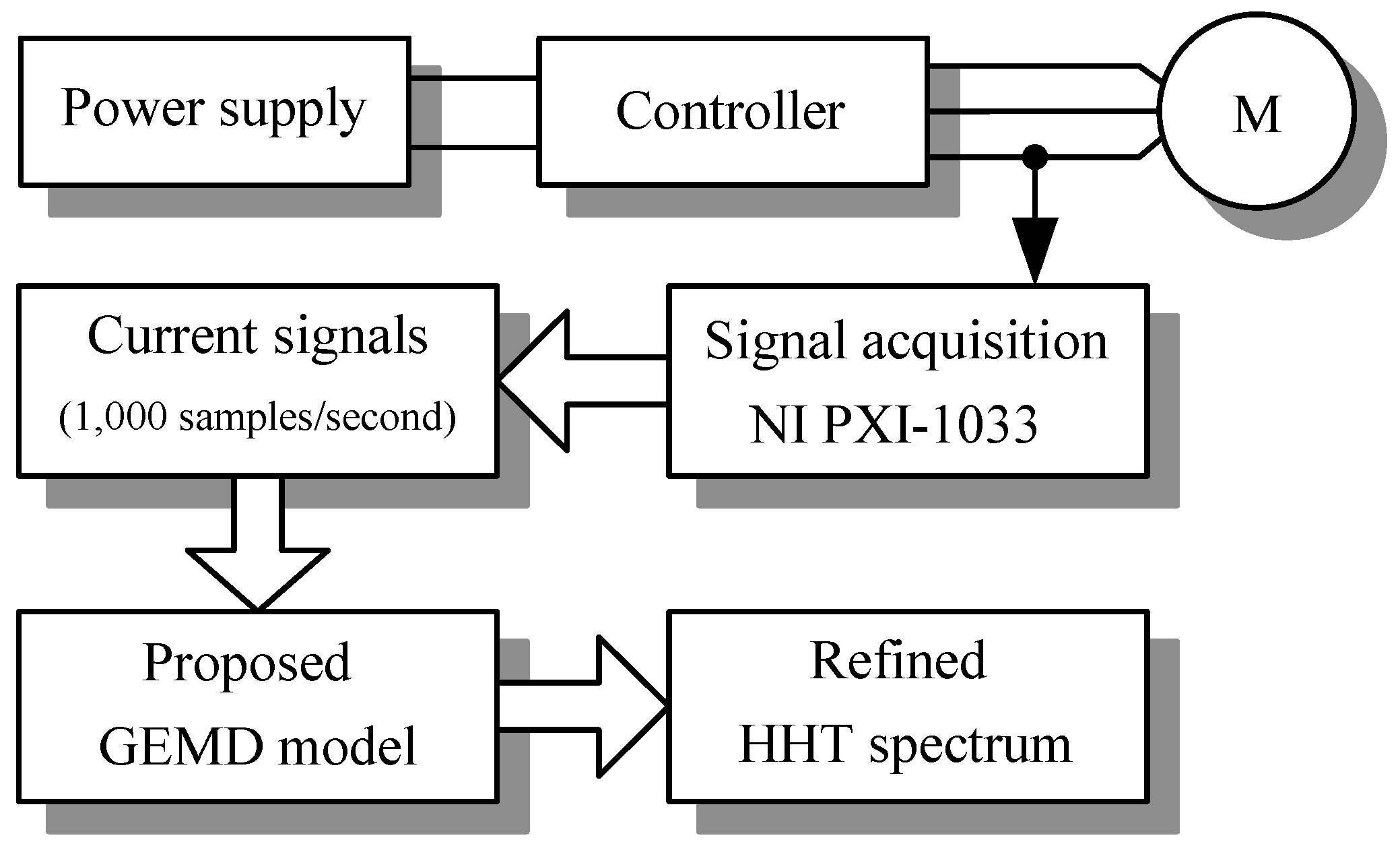 Applsci 09 02587 g007