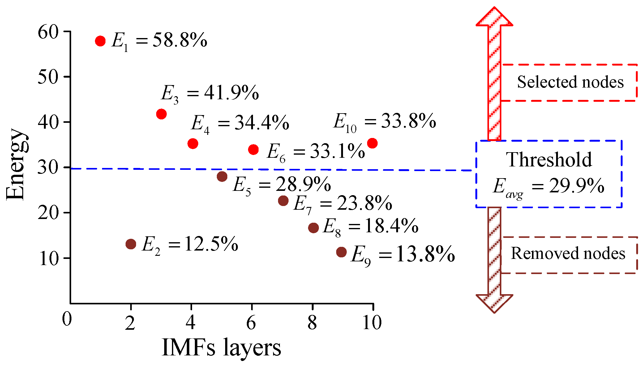 Applsci 09 02587 g009