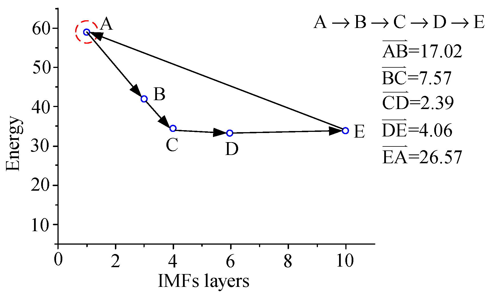 Applsci 09 02587 g010