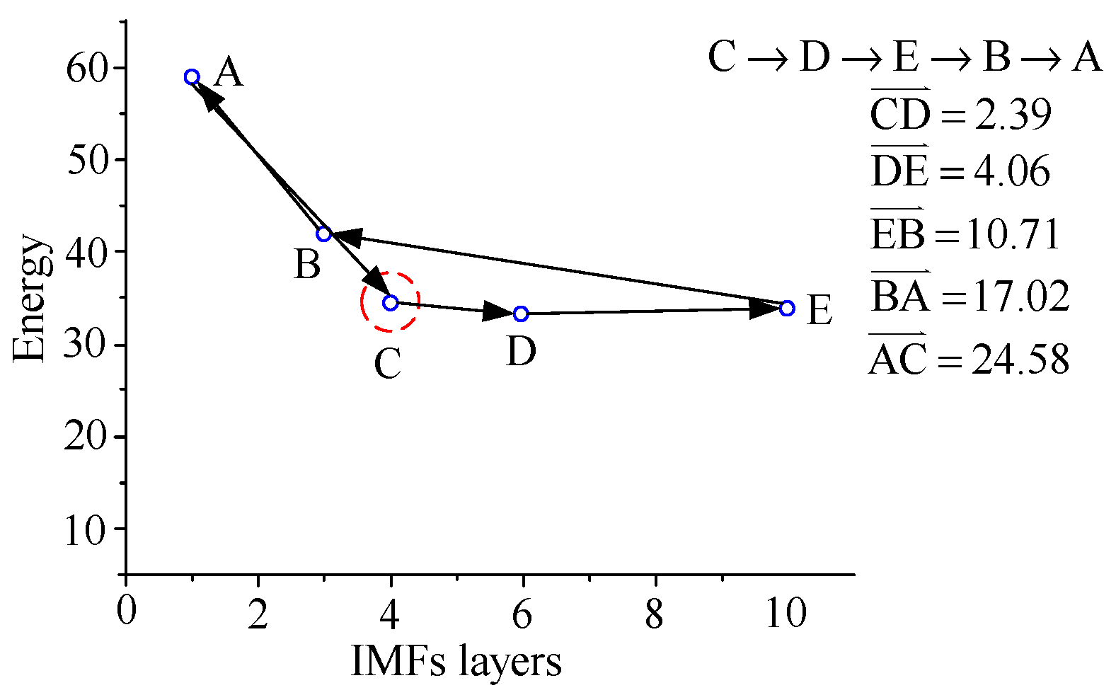 Applsci 09 02587 g012