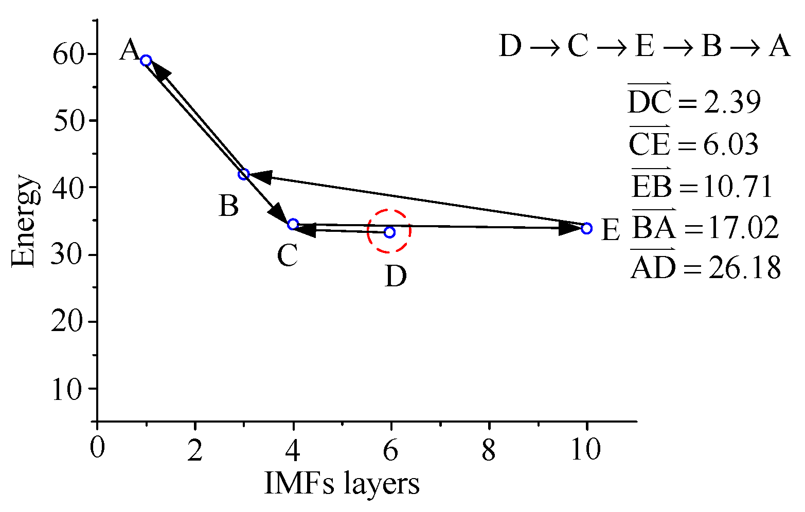 Applsci 09 02587 g013