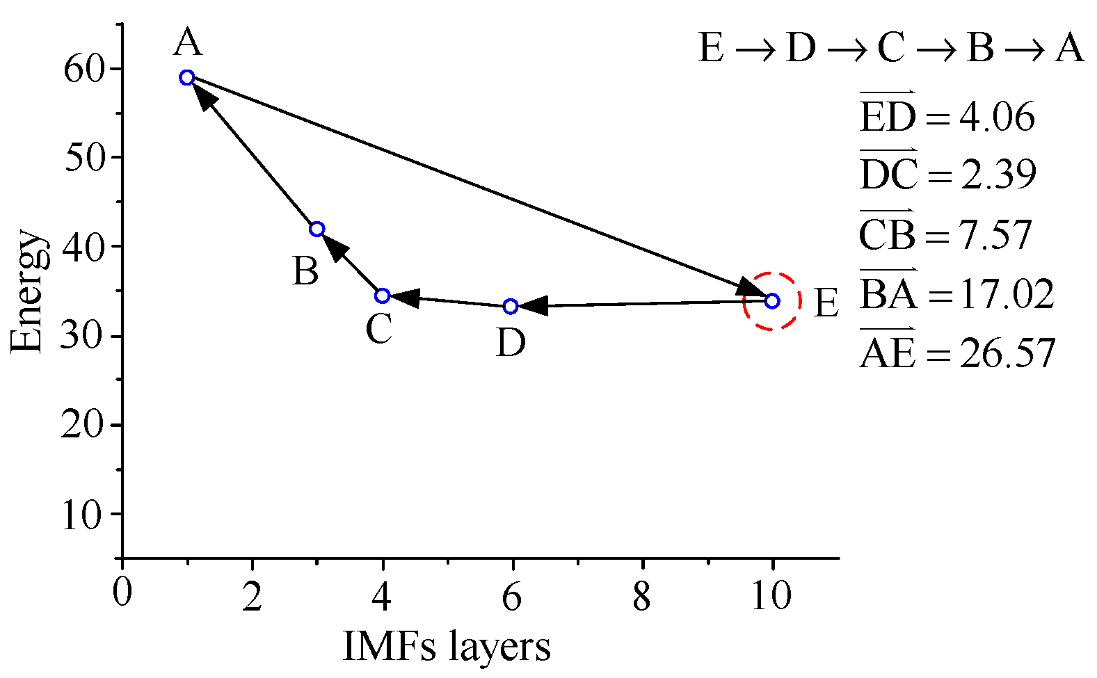 Applsci 09 02587 g014