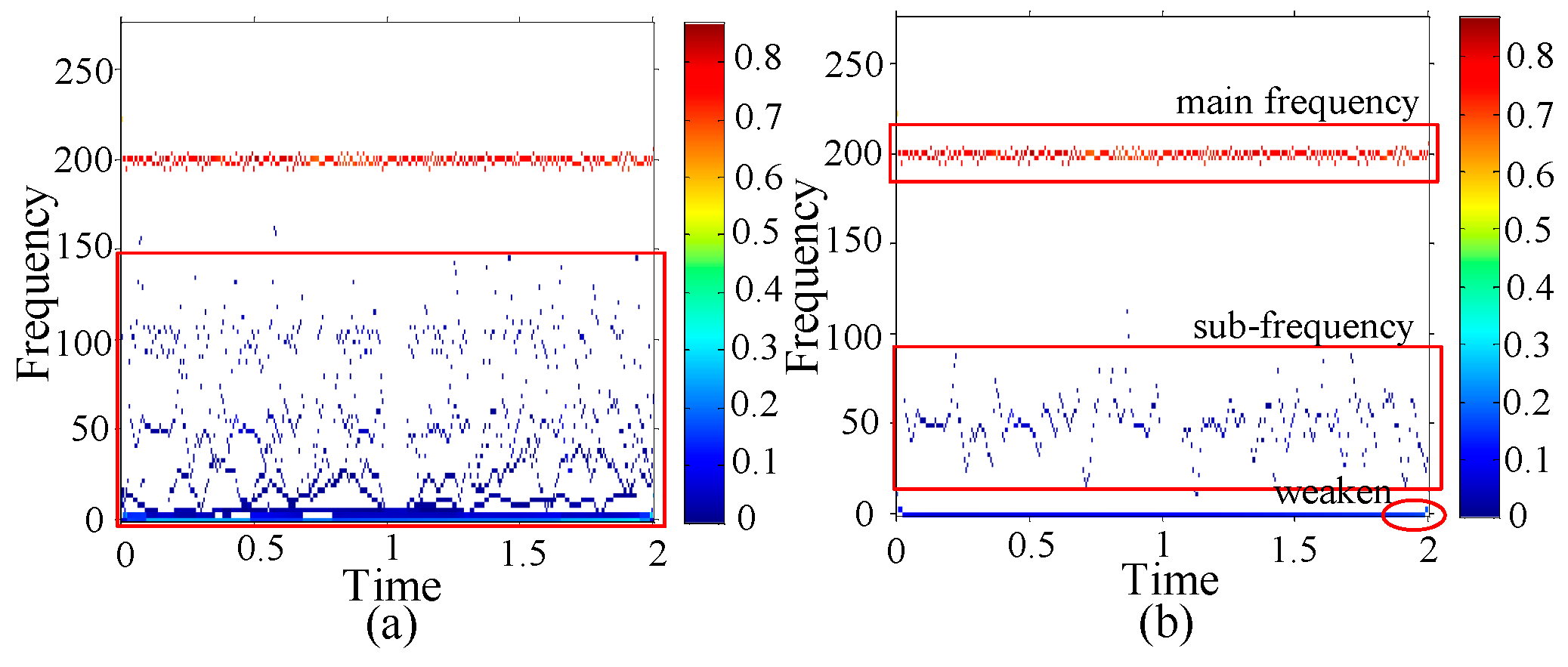 Applsci 09 02587 g021