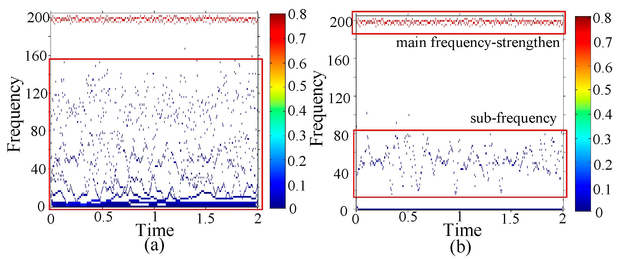 Applsci 09 02587 g022