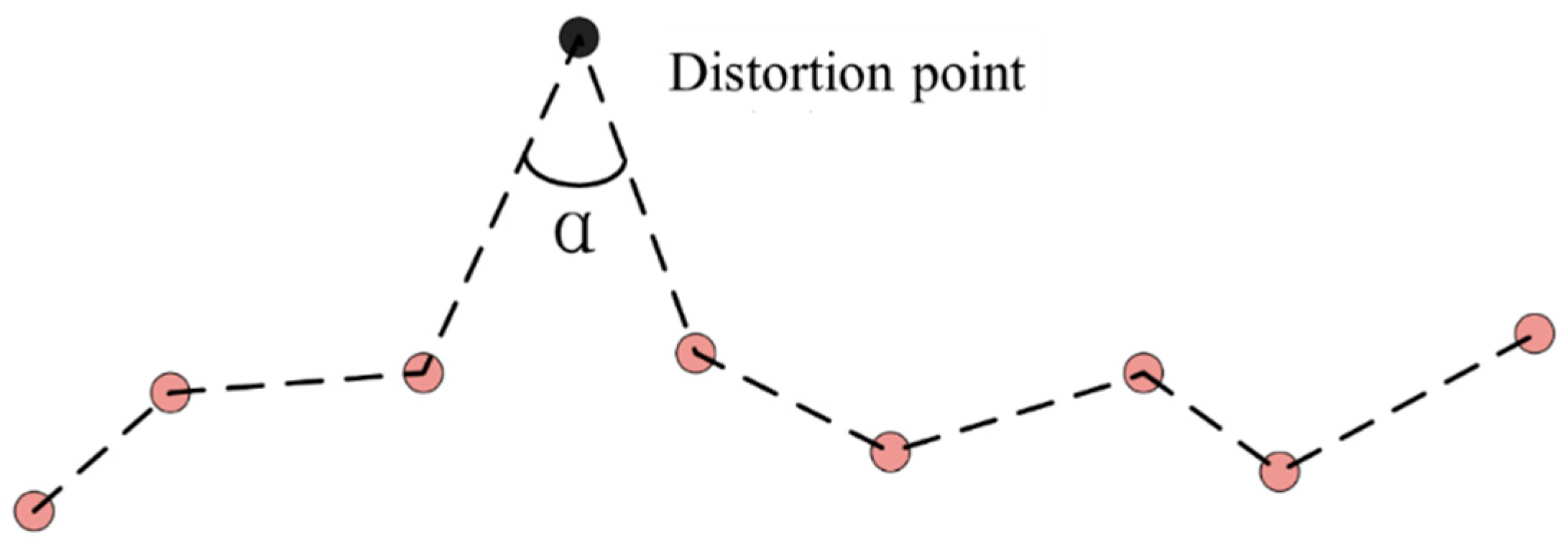 Applsci 09 02588 g006