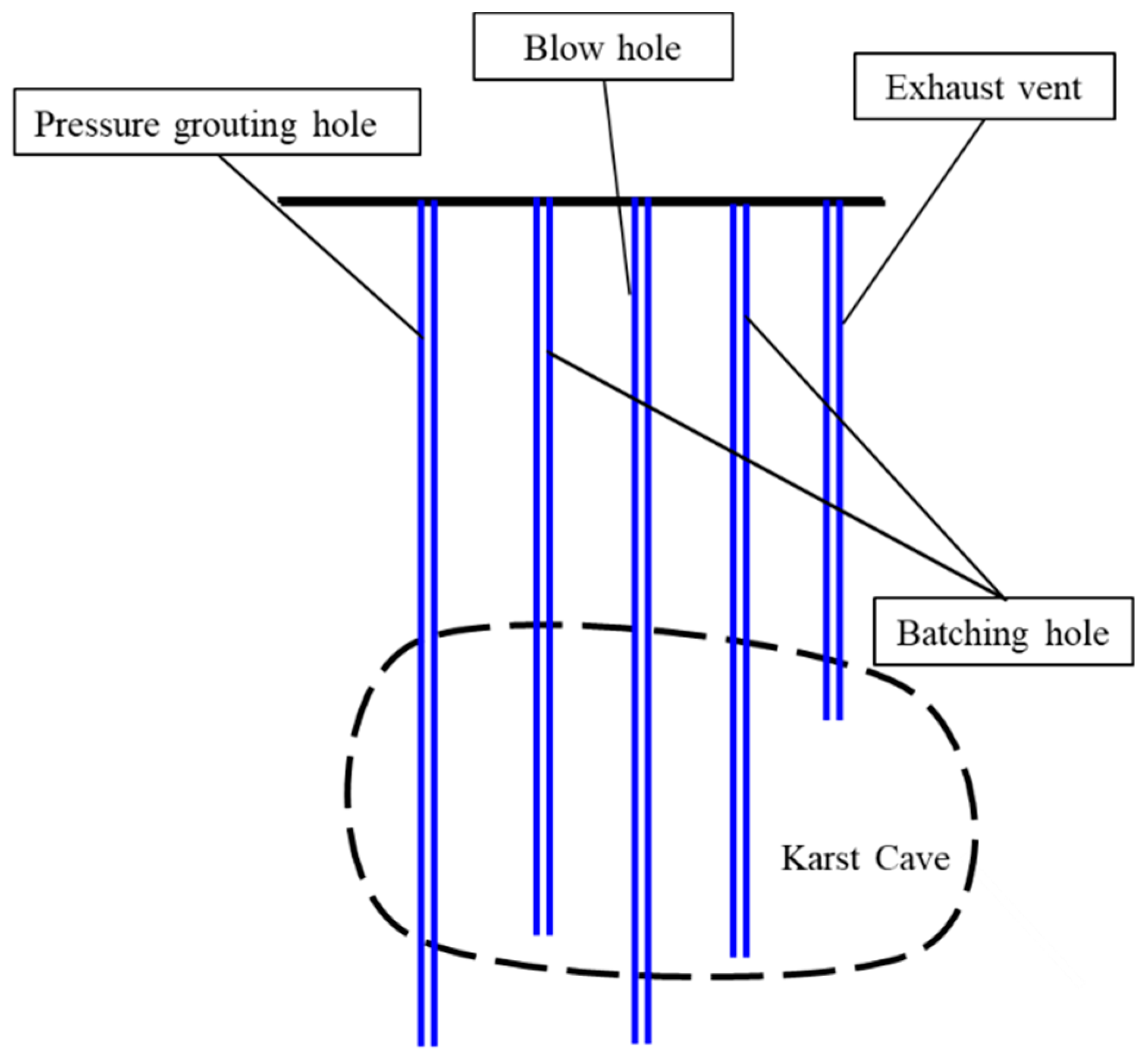 Applsci 09 02588 g022