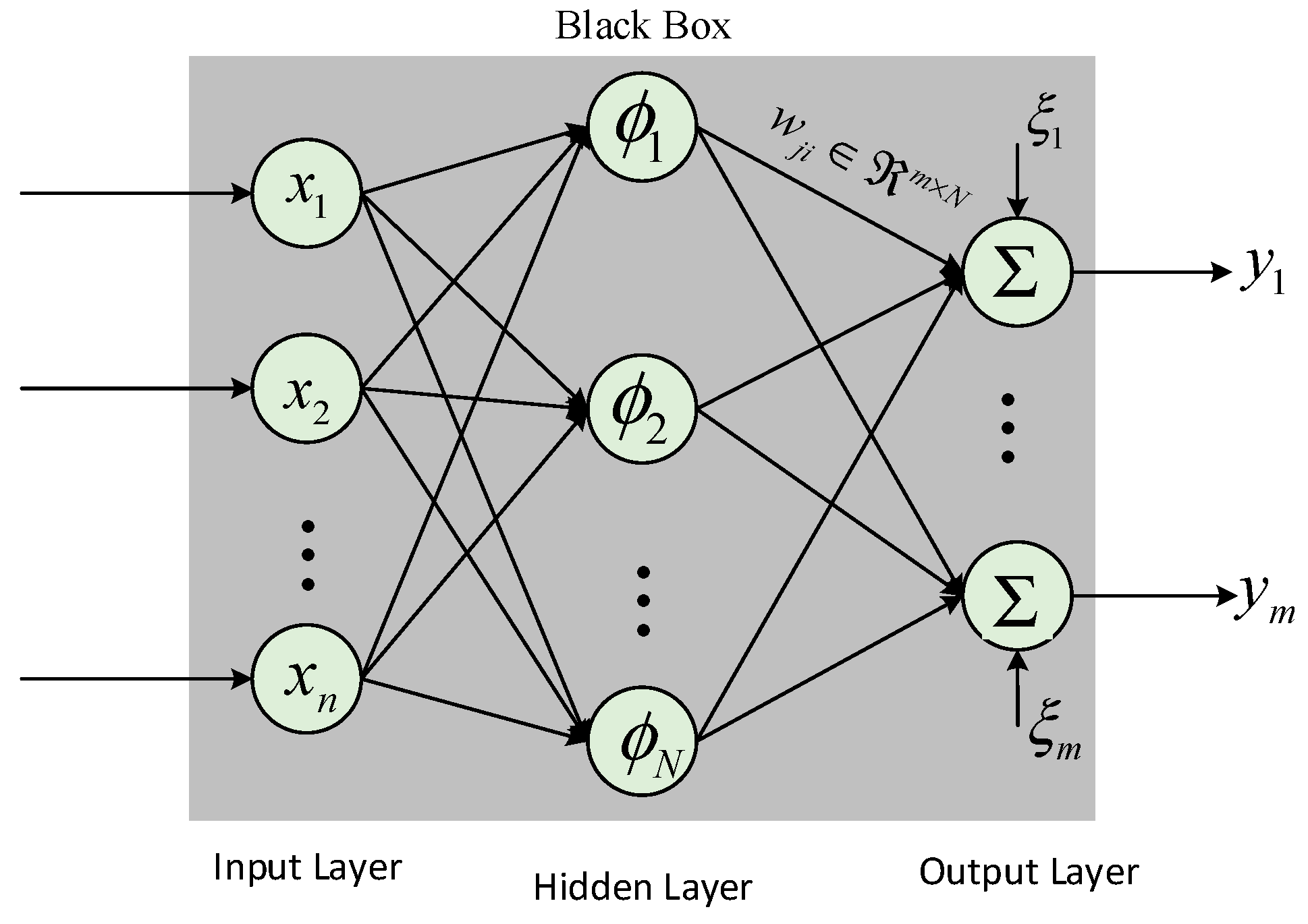Applsci 09 02589 g002
