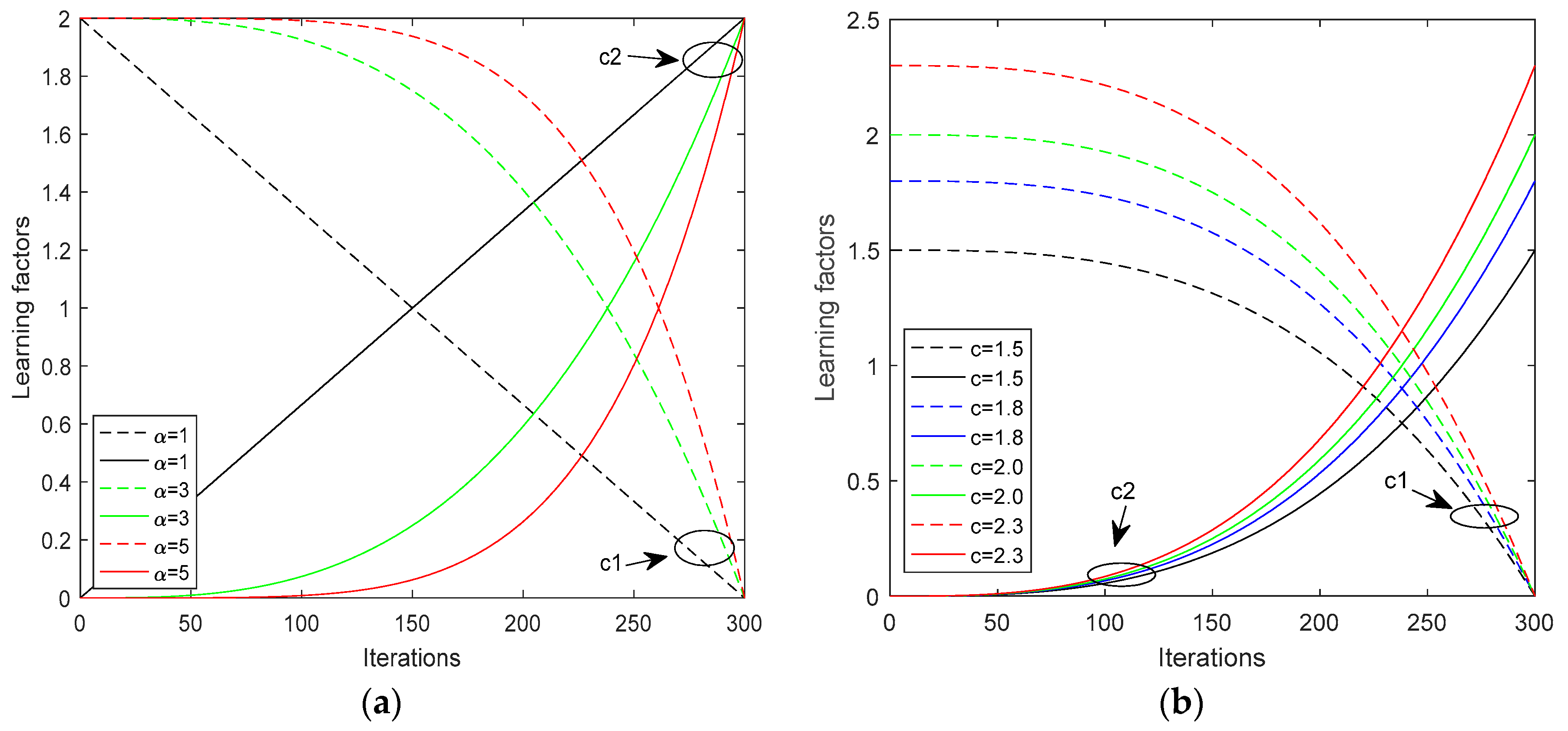 Applsci 09 02589 g003