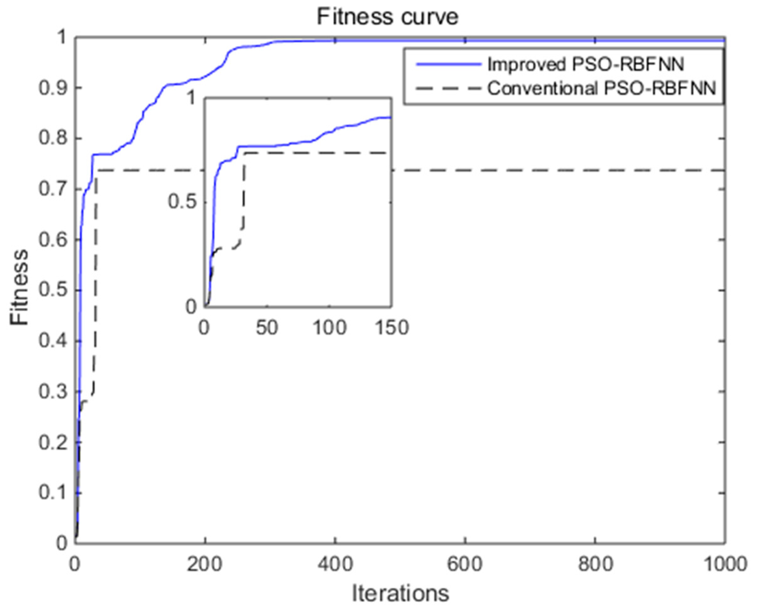 Applsci 09 02589 g009