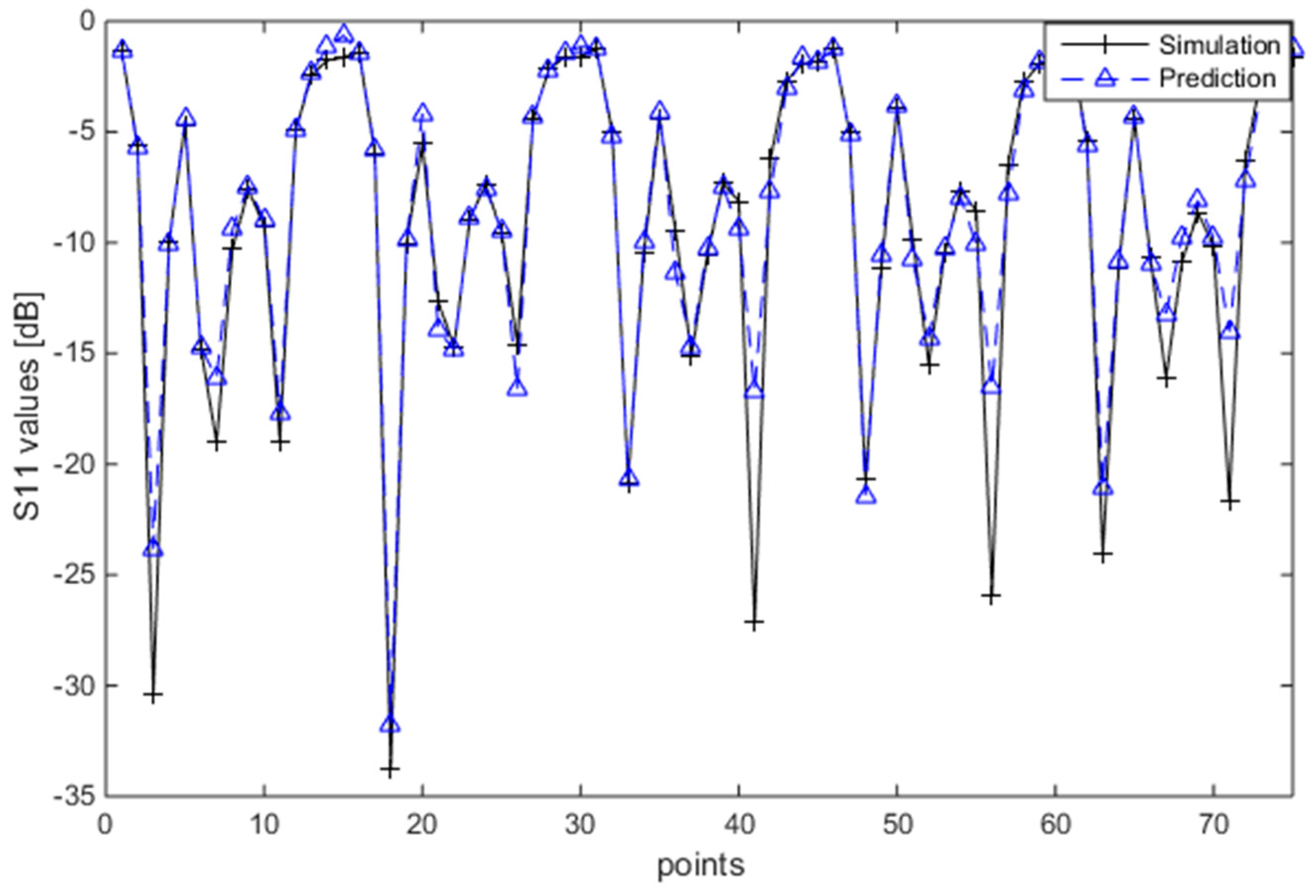 Applsci 09 02589 g012