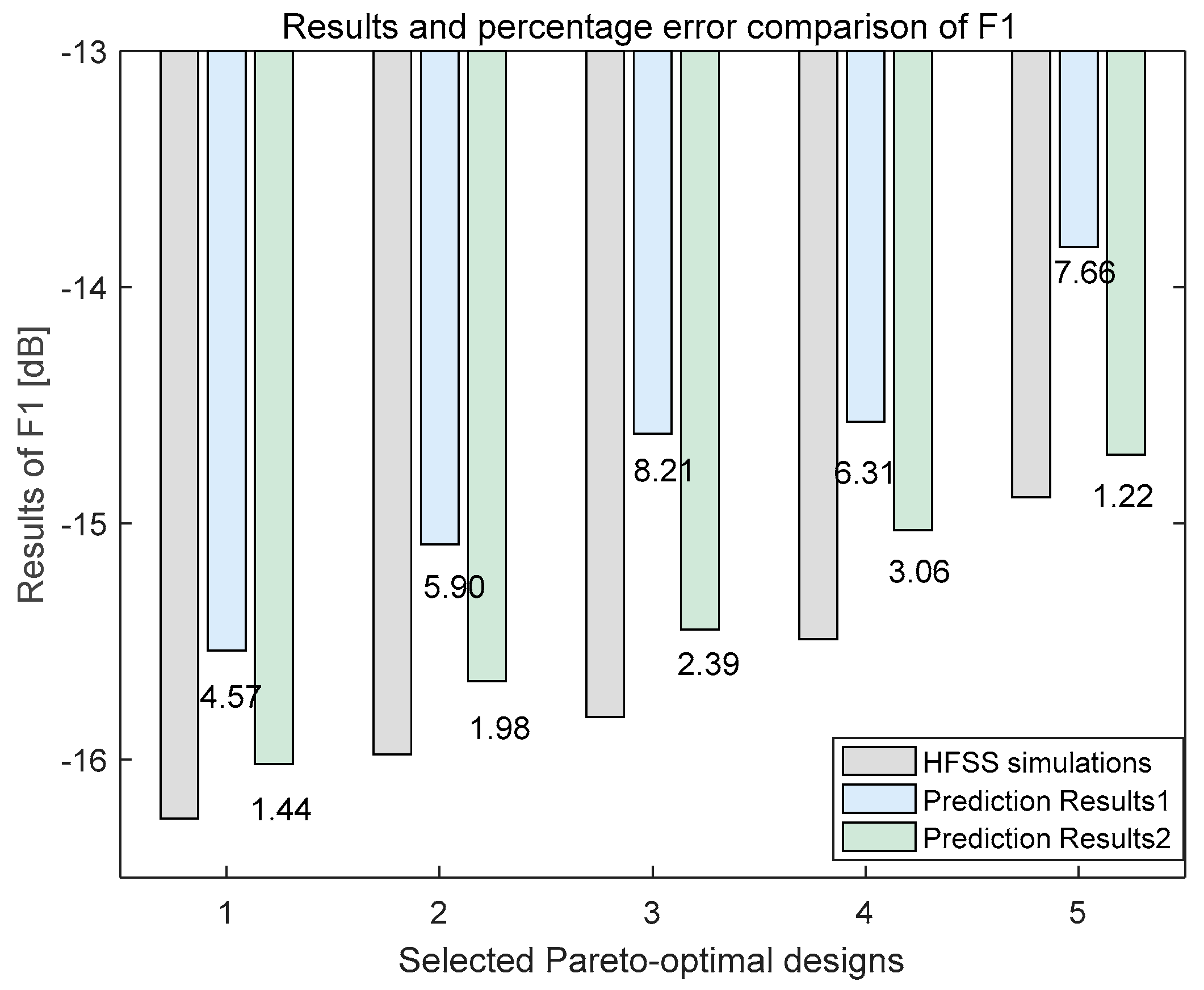 Applsci 09 02589 g013