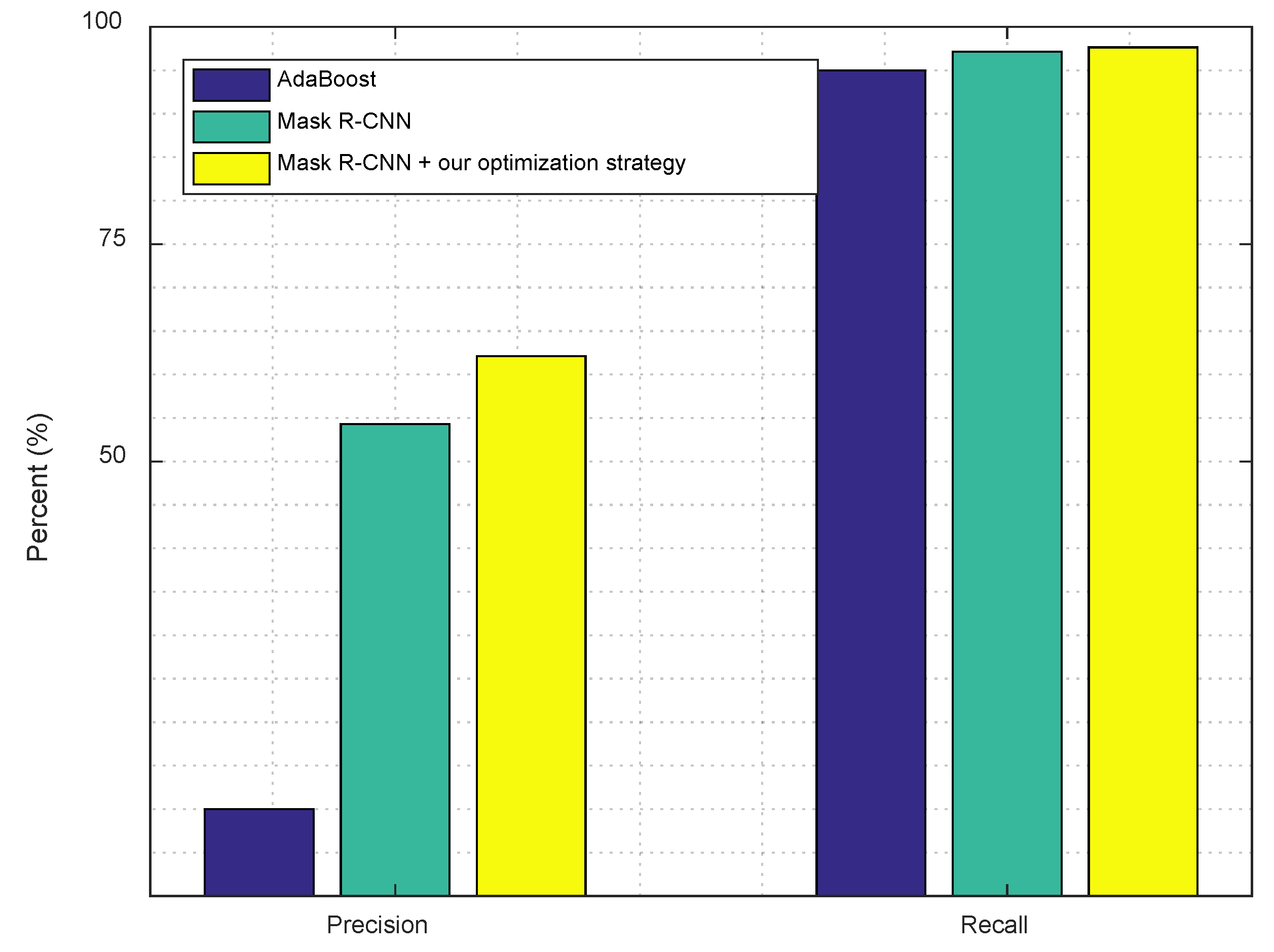 Applsci 09 02591 g010