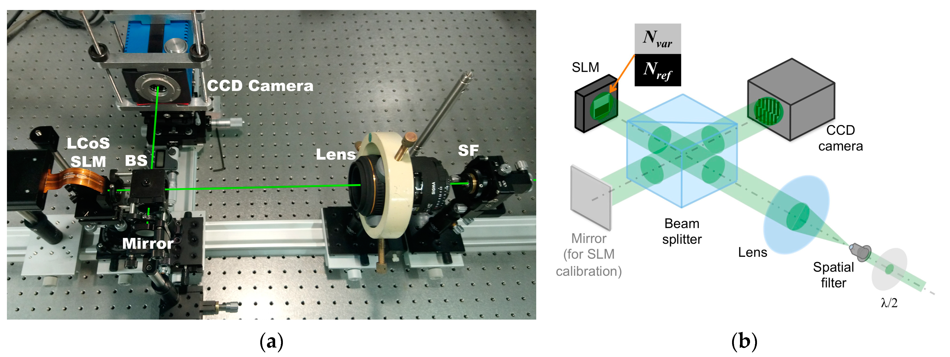 Applsci 09 02592 g002