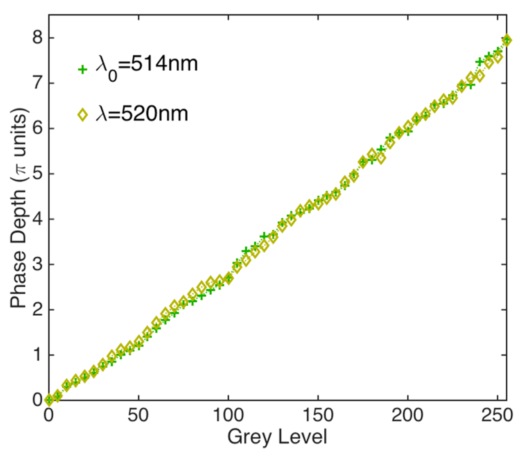 Applsci 09 02592 g004