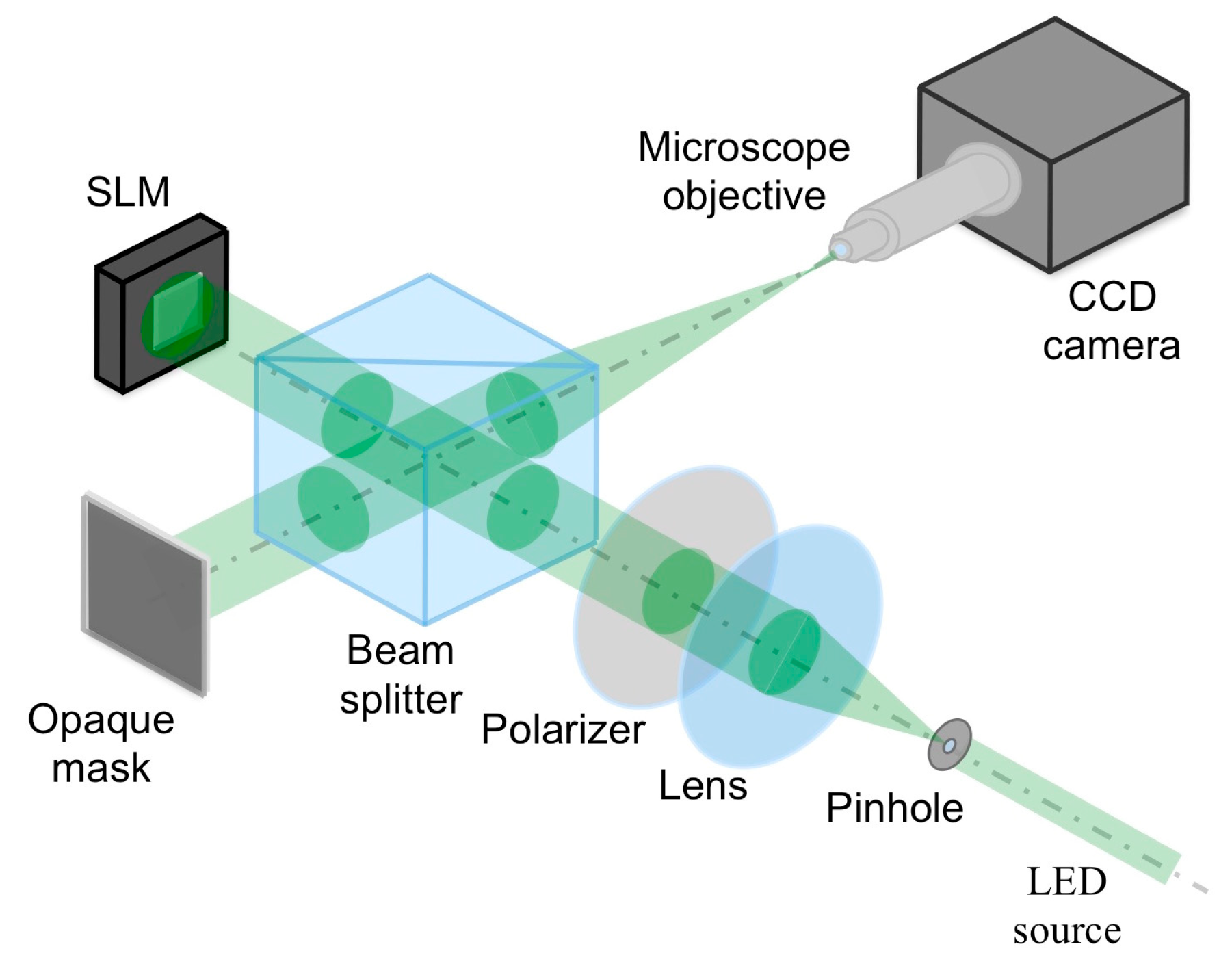 Applsci 09 02592 g007