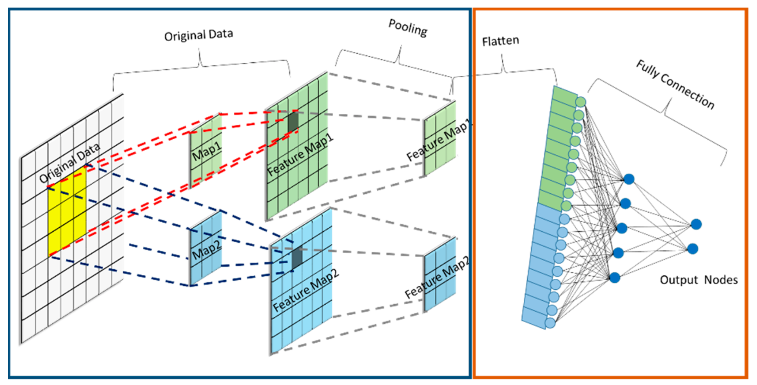 Applsci 09 02593 g002