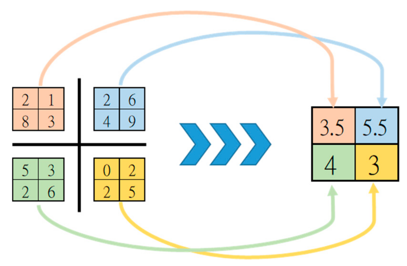 Applsci 09 02593 g005