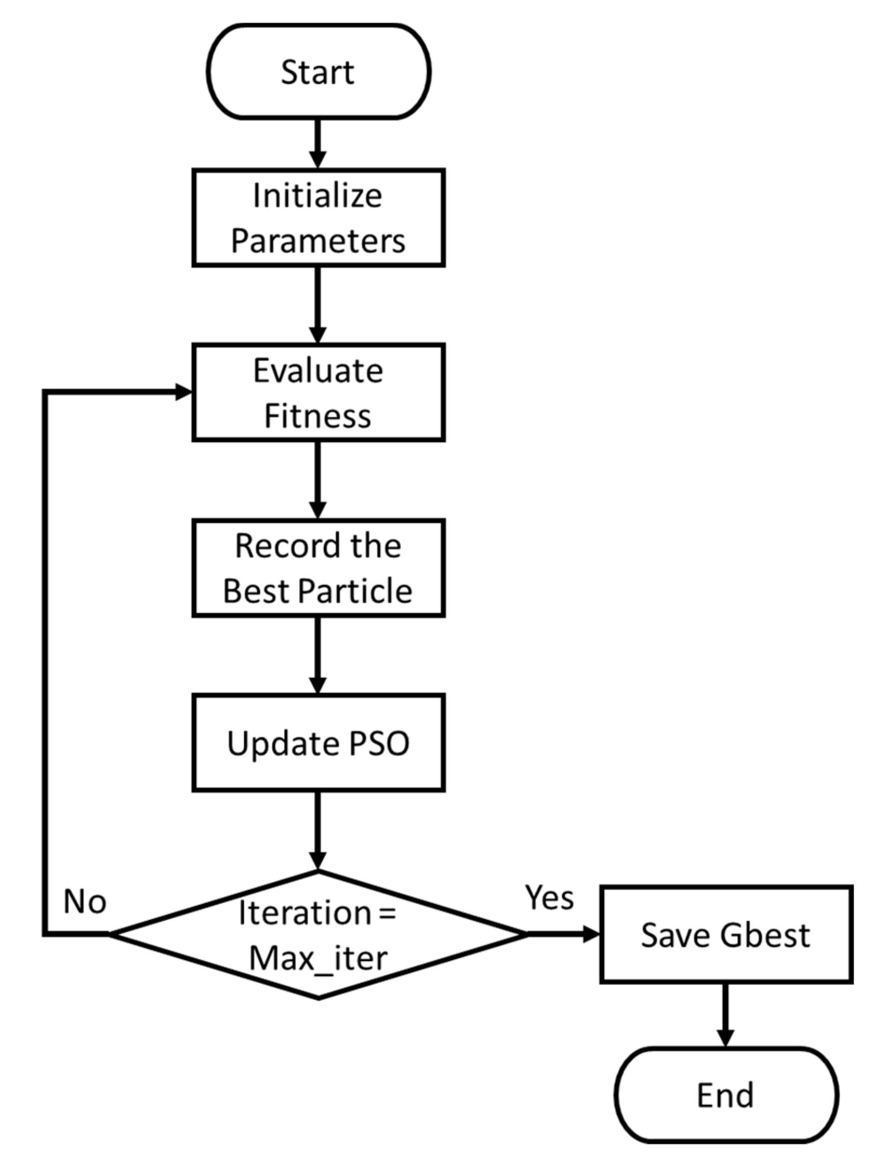 Applsci 09 02593 g007